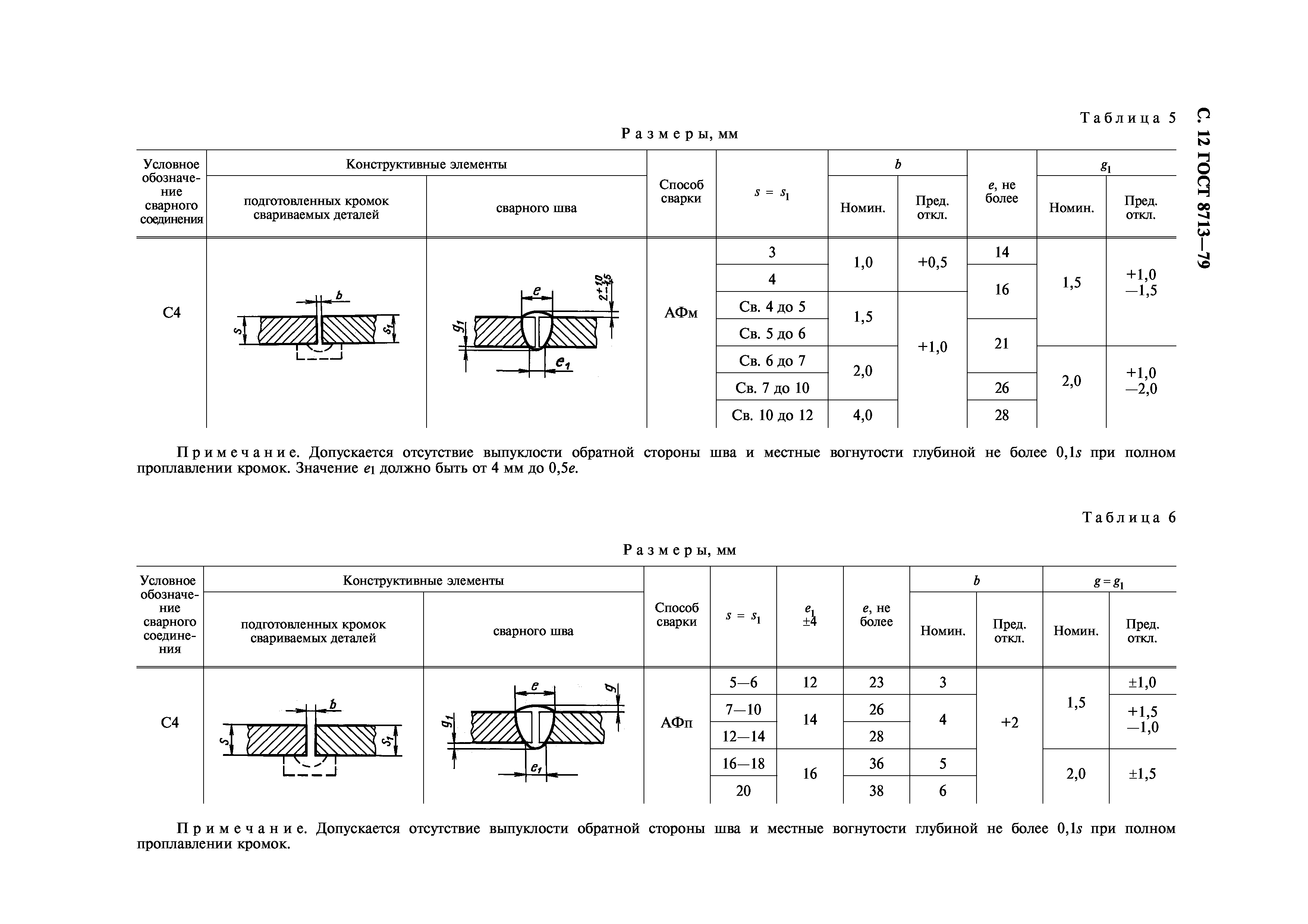 ГОСТ 8713-79