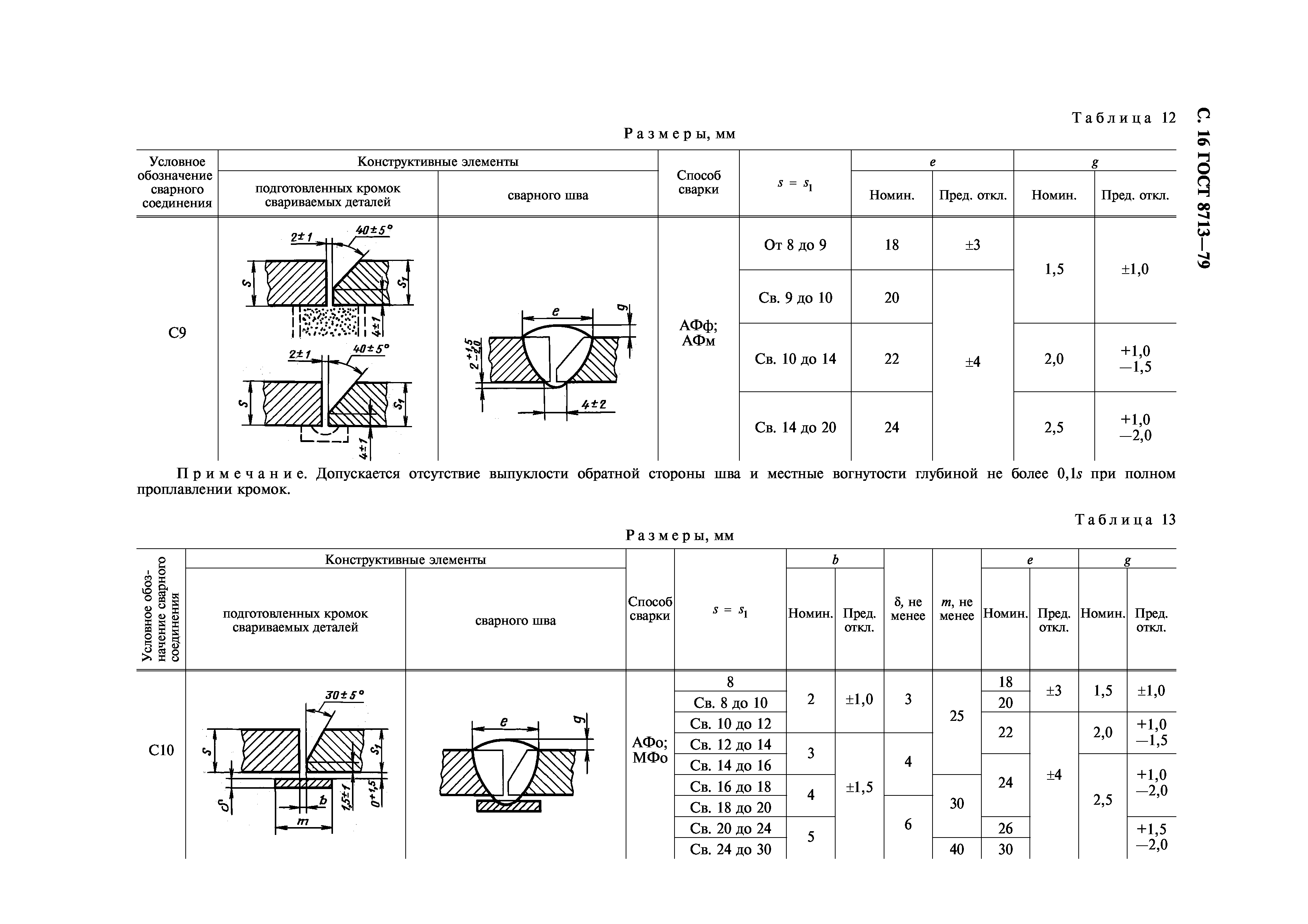 ГОСТ 8713-79