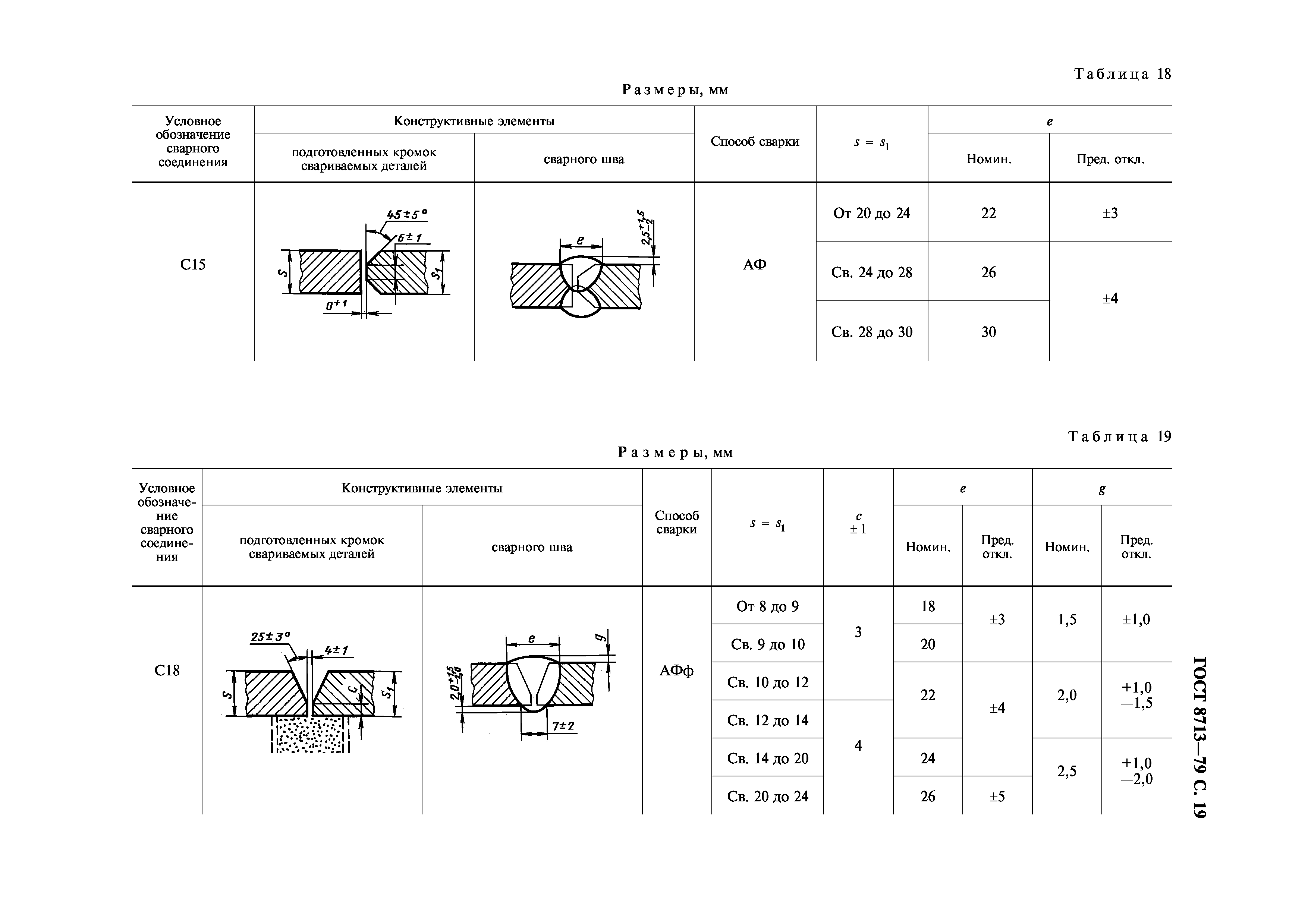 ГОСТ 8713-79