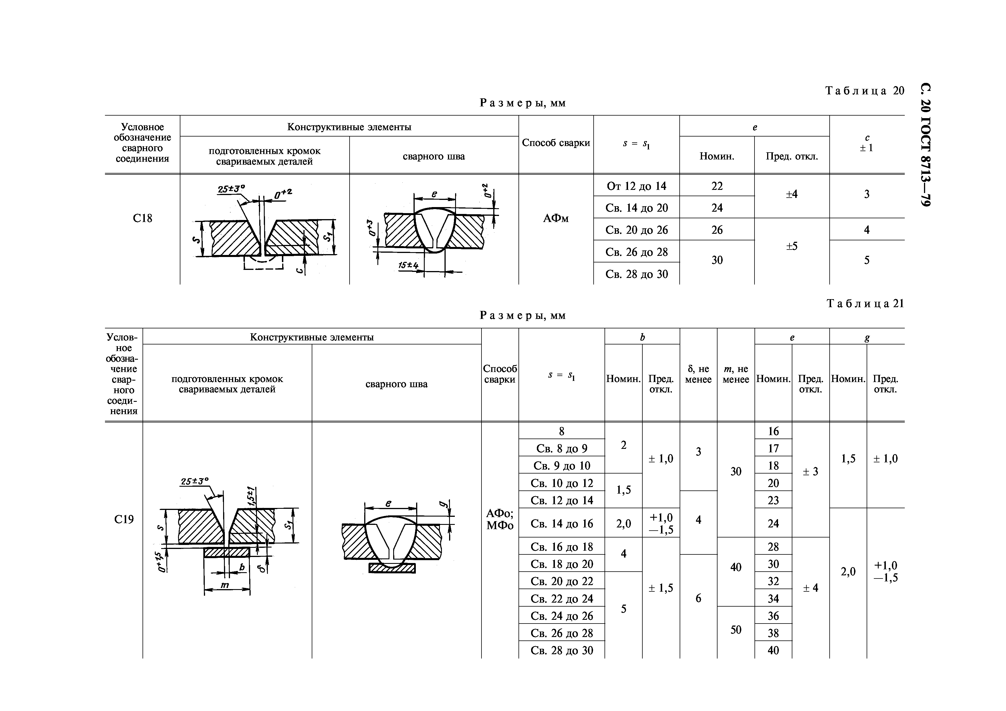 ГОСТ 8713-79