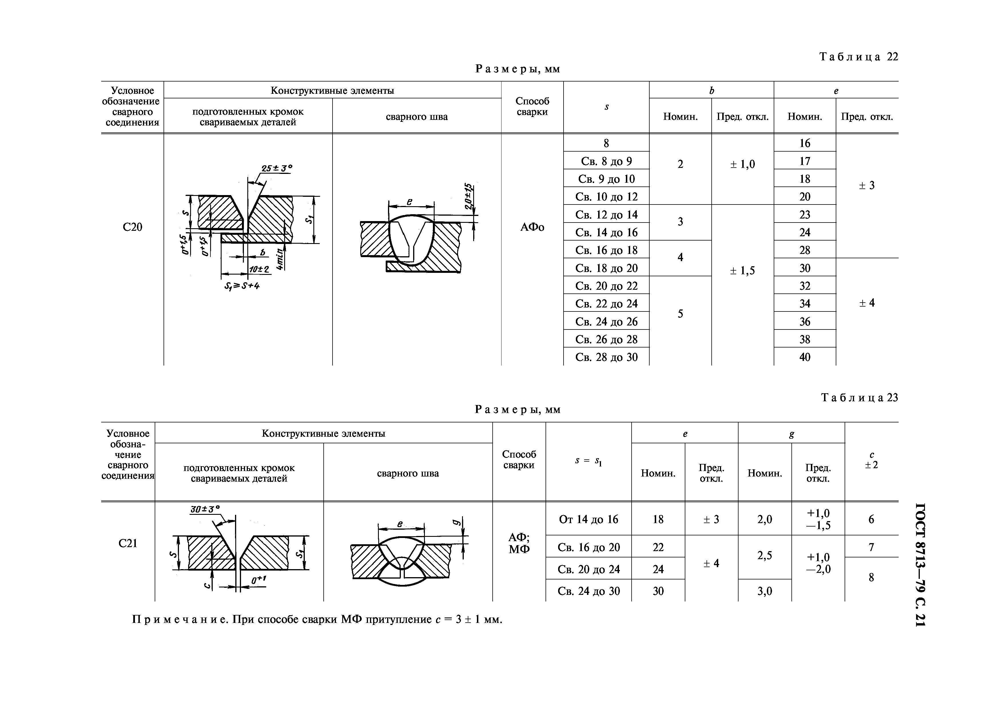 ГОСТ 8713-79