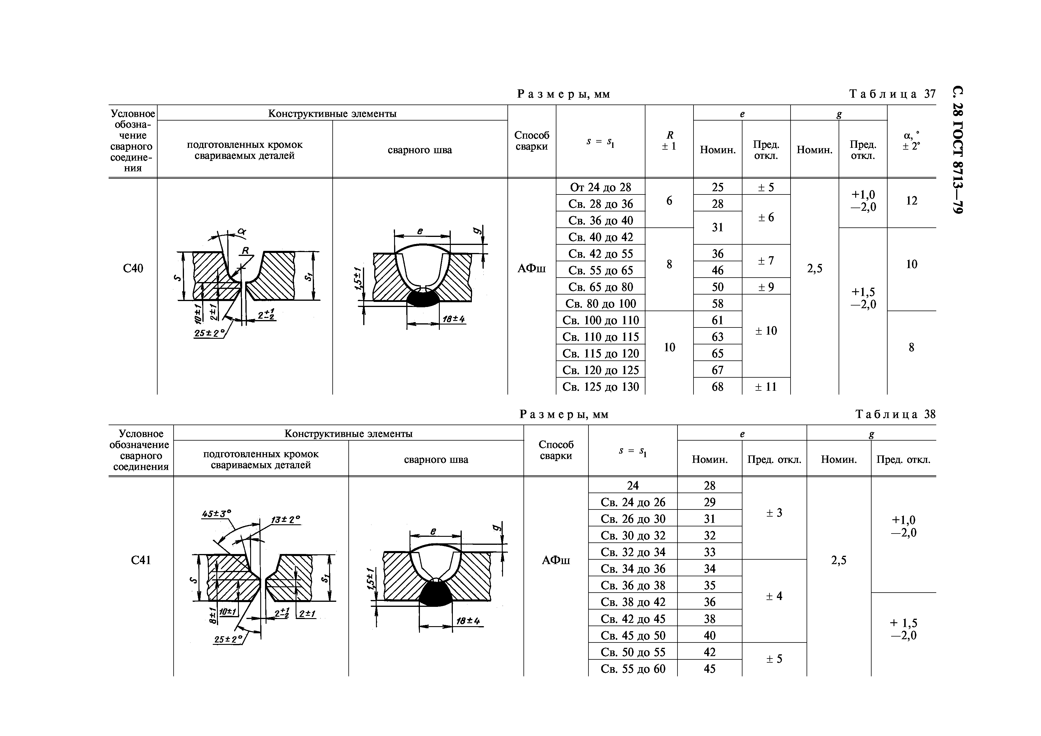 ГОСТ 8713-79