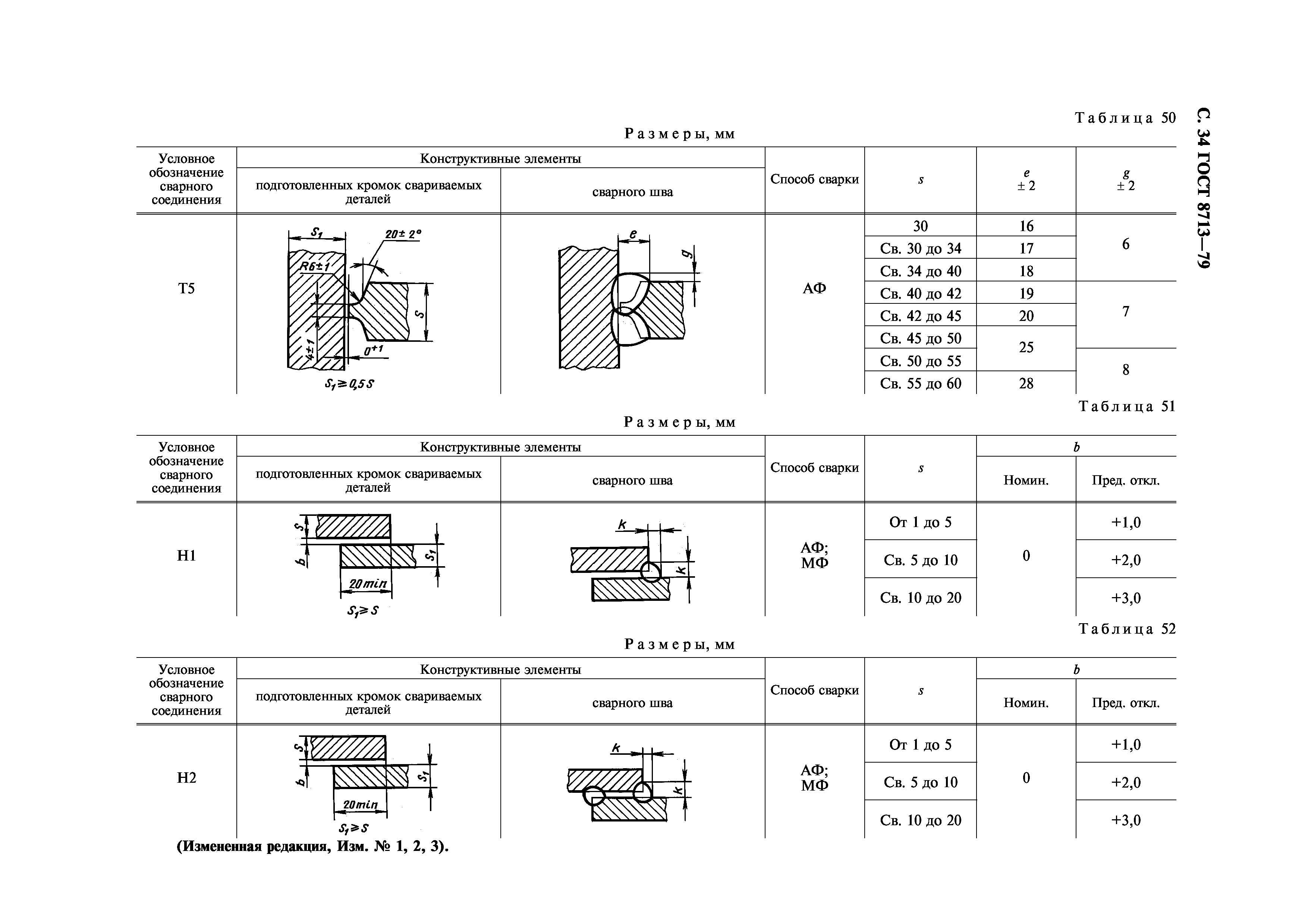 ГОСТ 8713-79