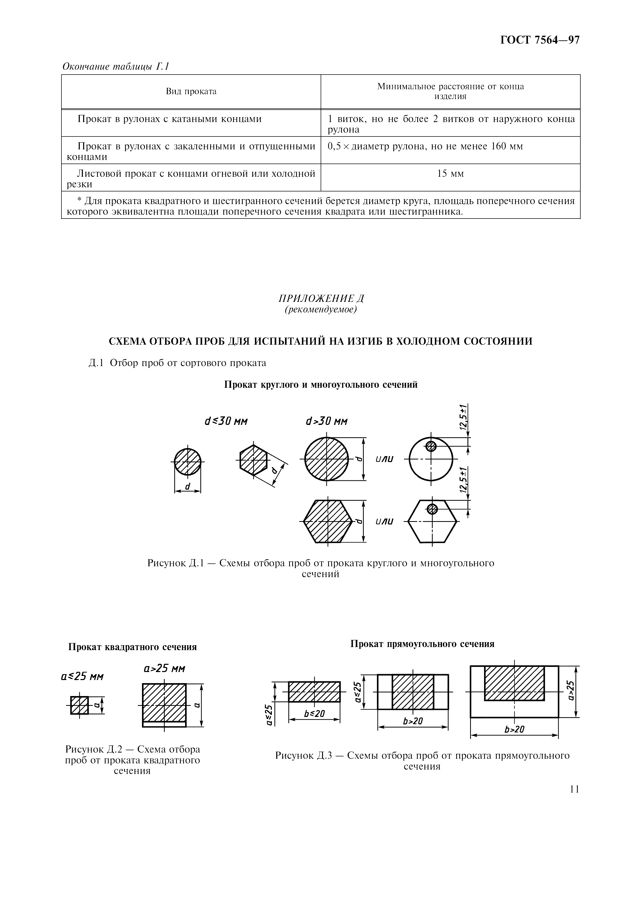 ГОСТ 7564-97