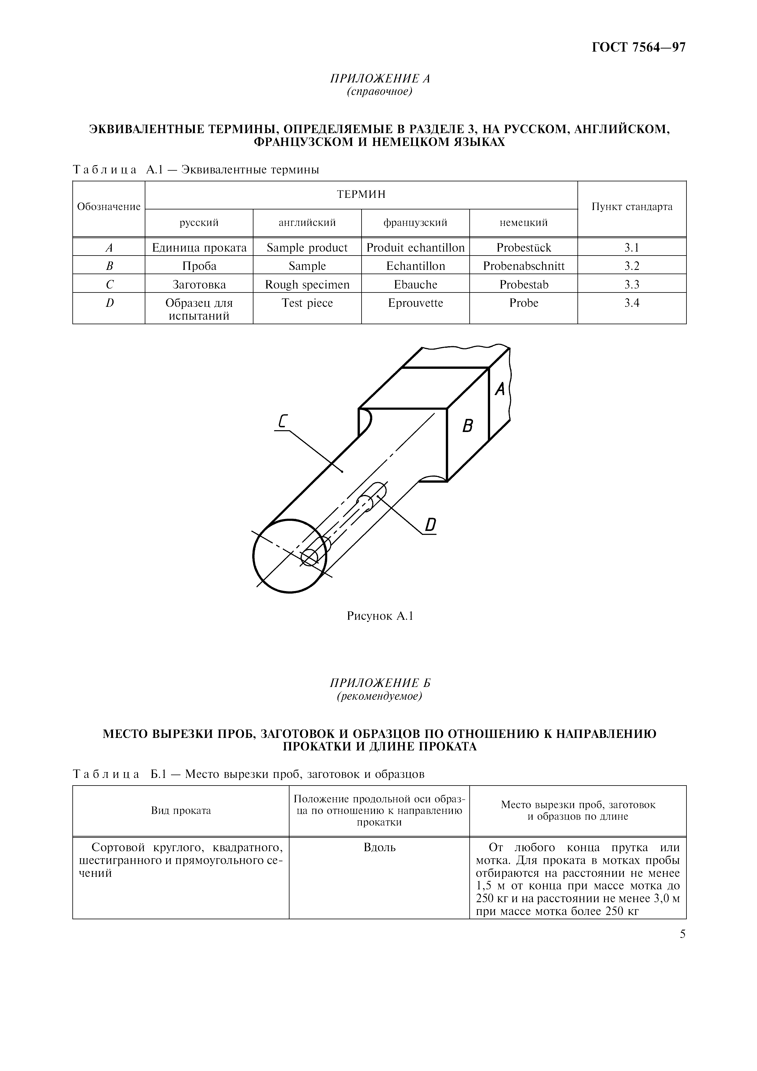 ГОСТ 7564-97