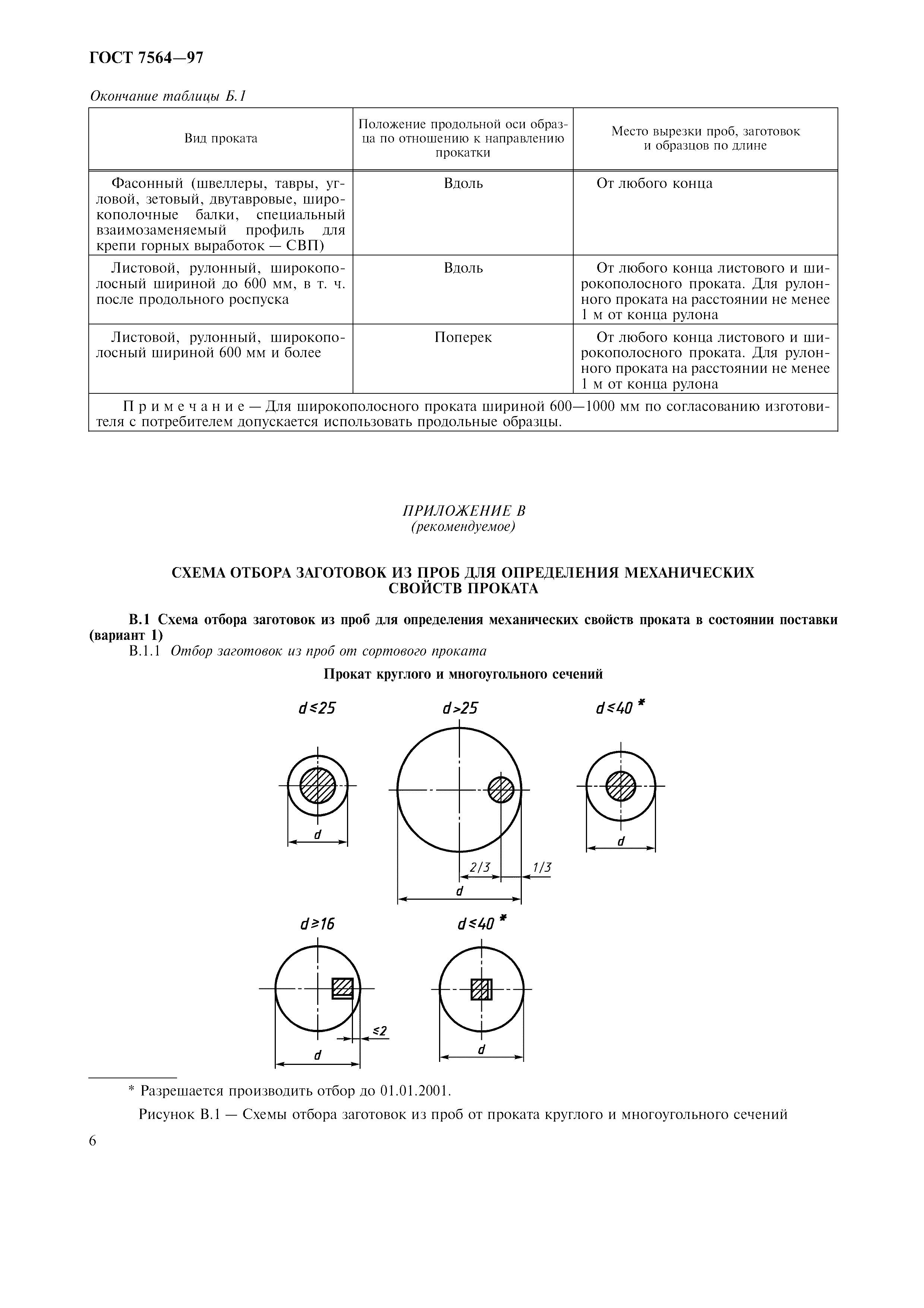 ГОСТ 7564-97