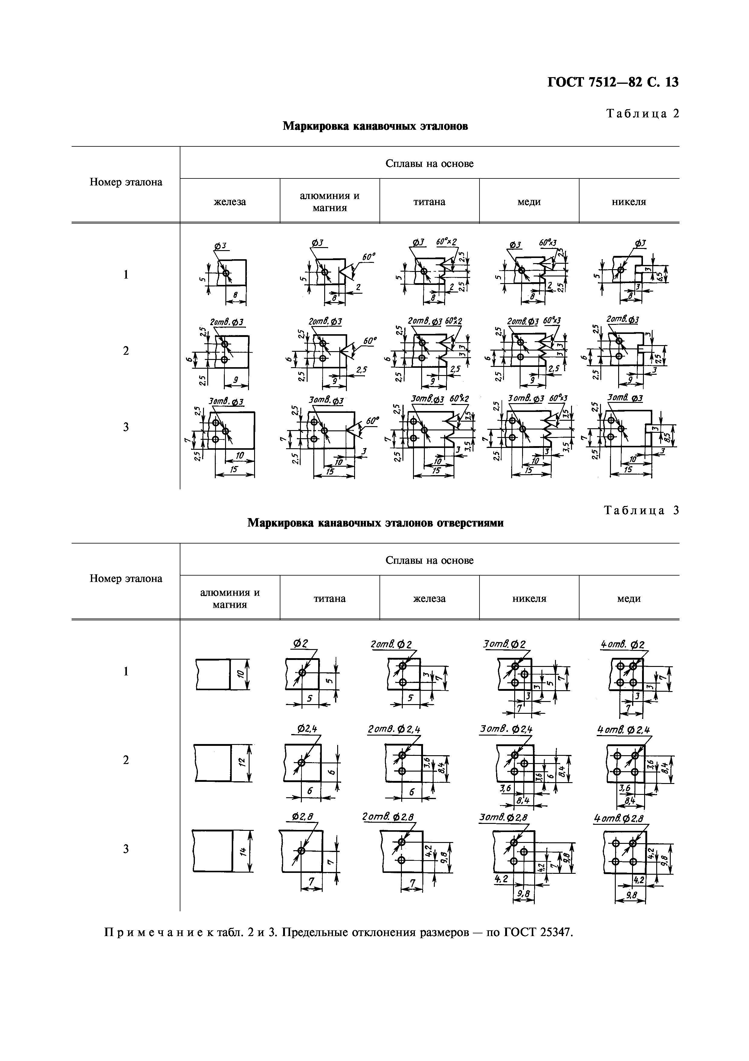 ГОСТ 7512-82