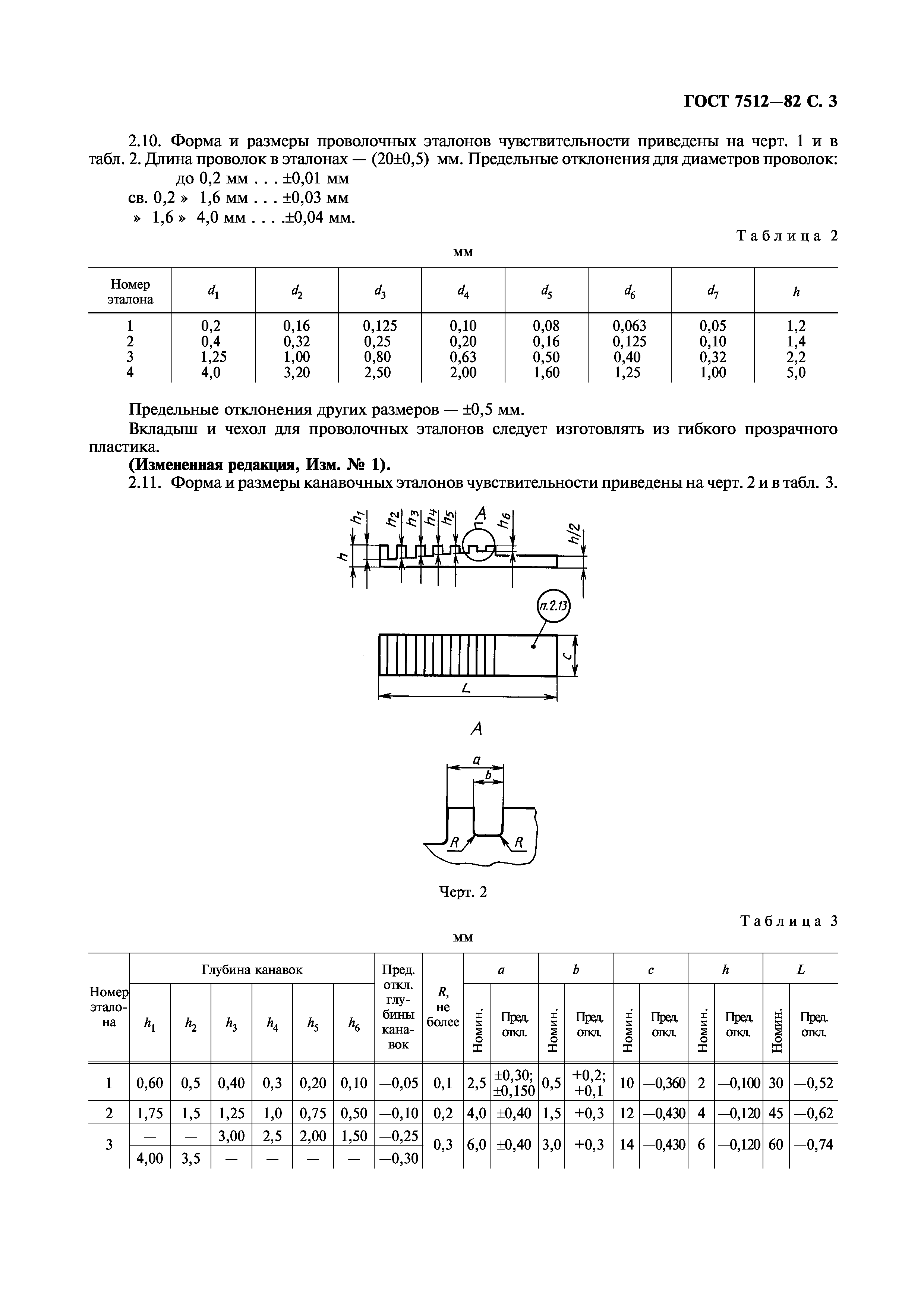 ГОСТ 7512-82