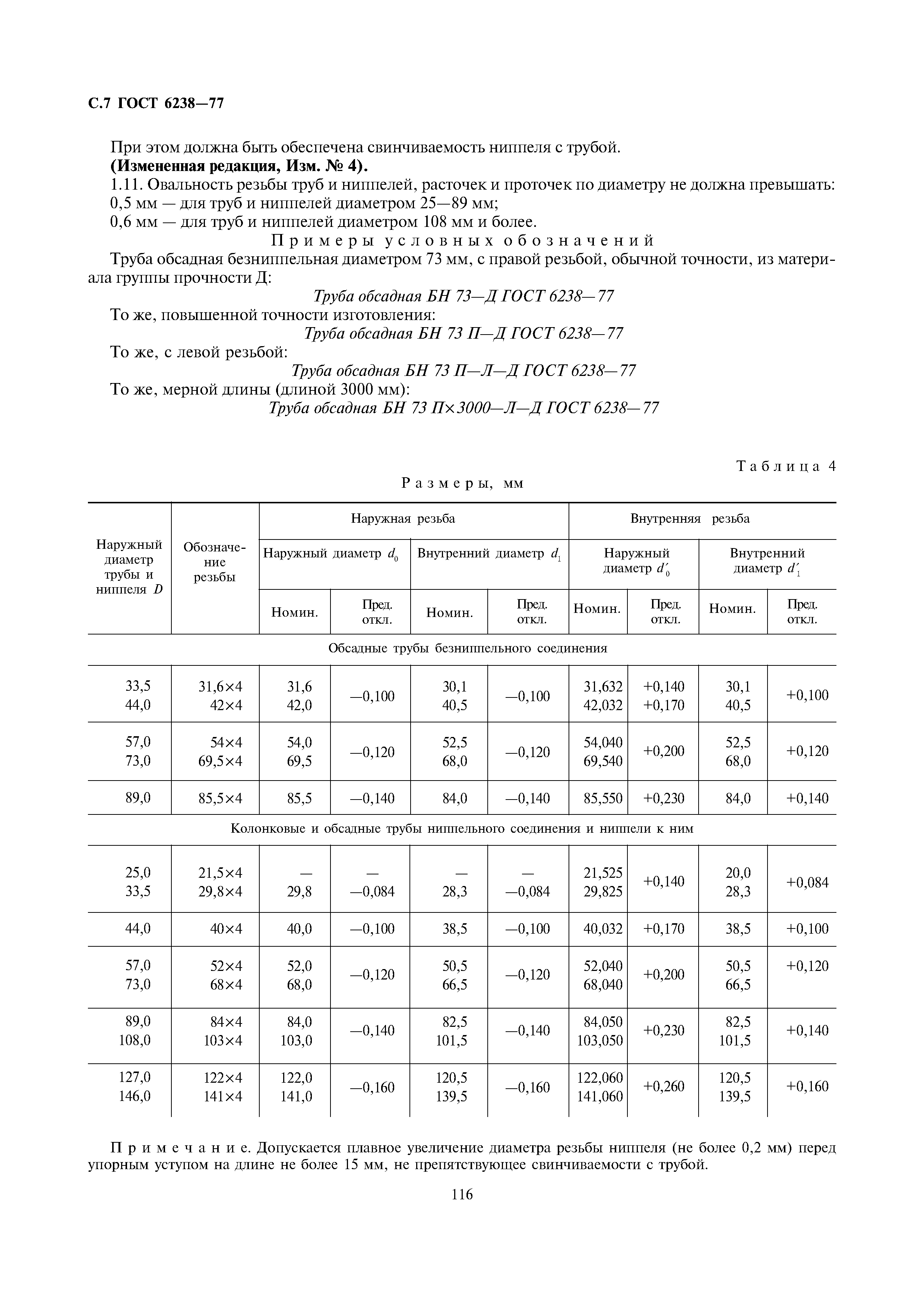 ГОСТ 6238-77