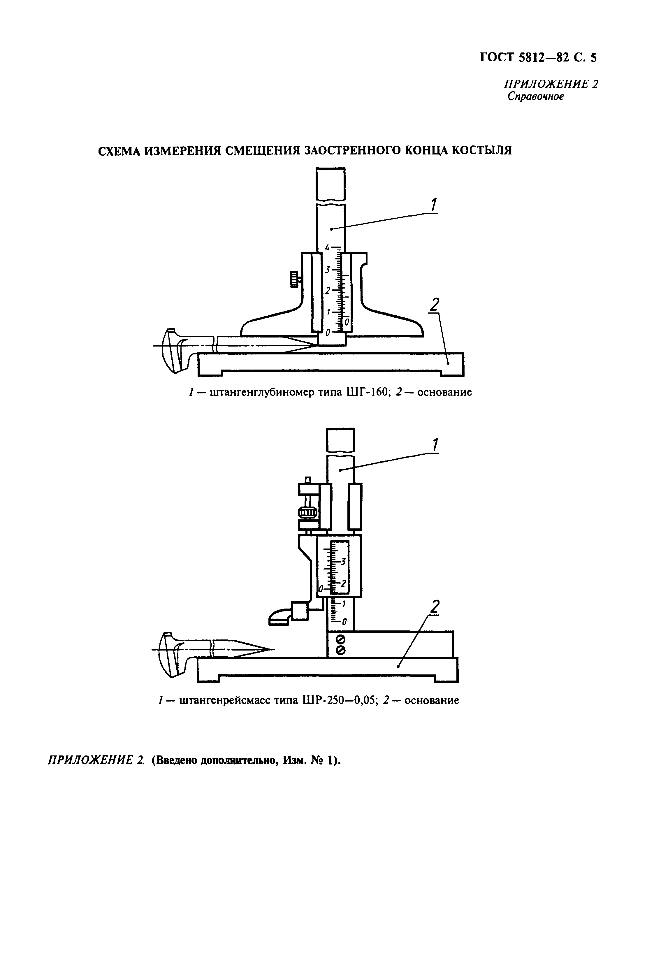 ГОСТ 5812-82