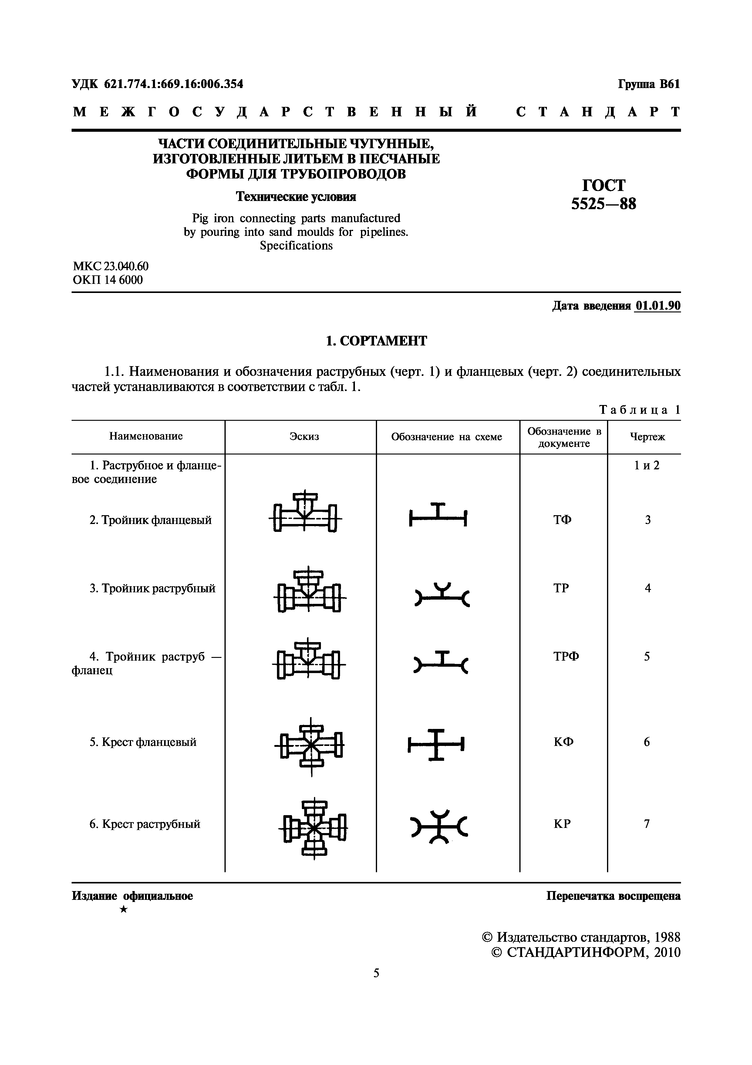 ГОСТ 5525-88