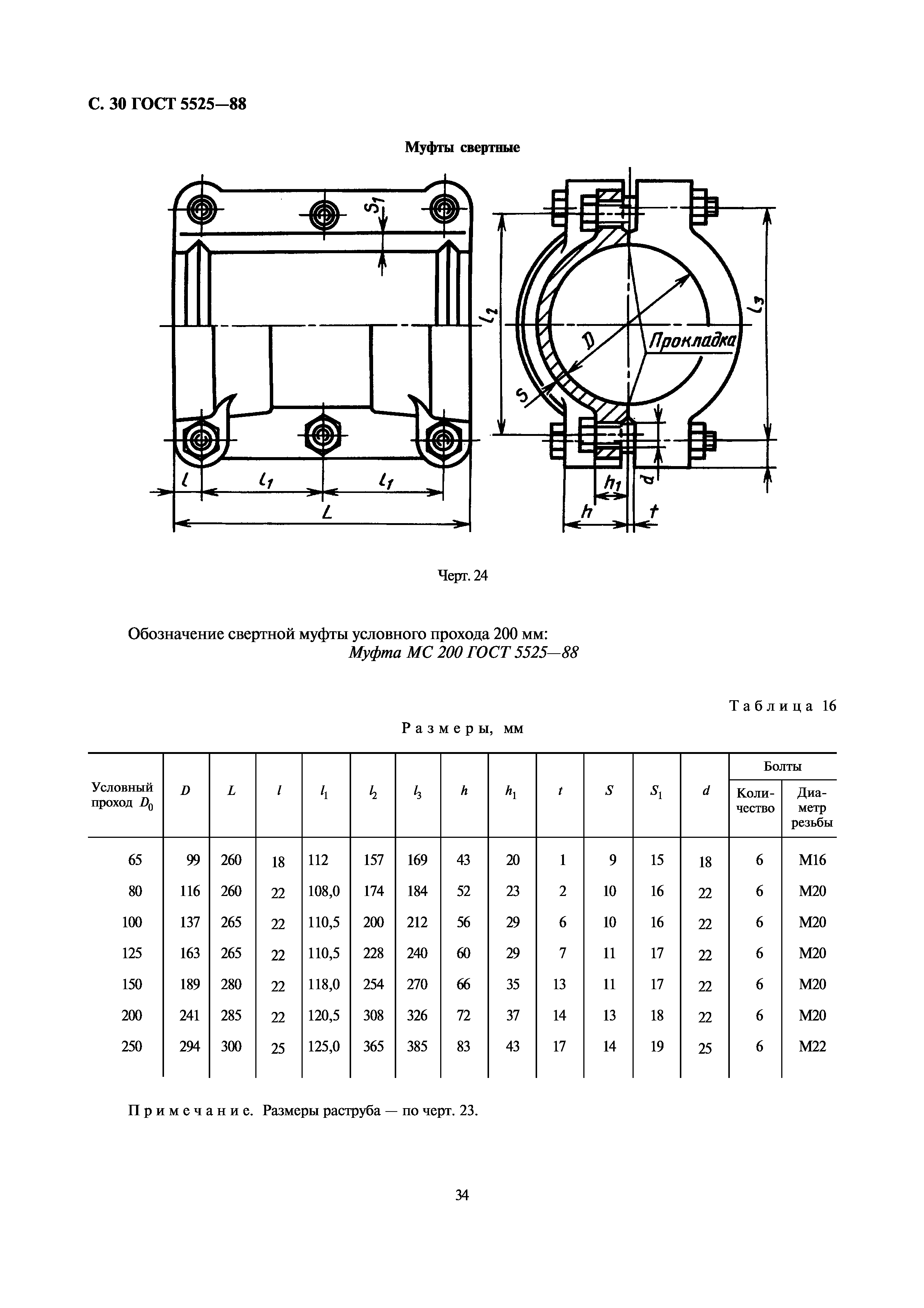 ГОСТ 5525-88