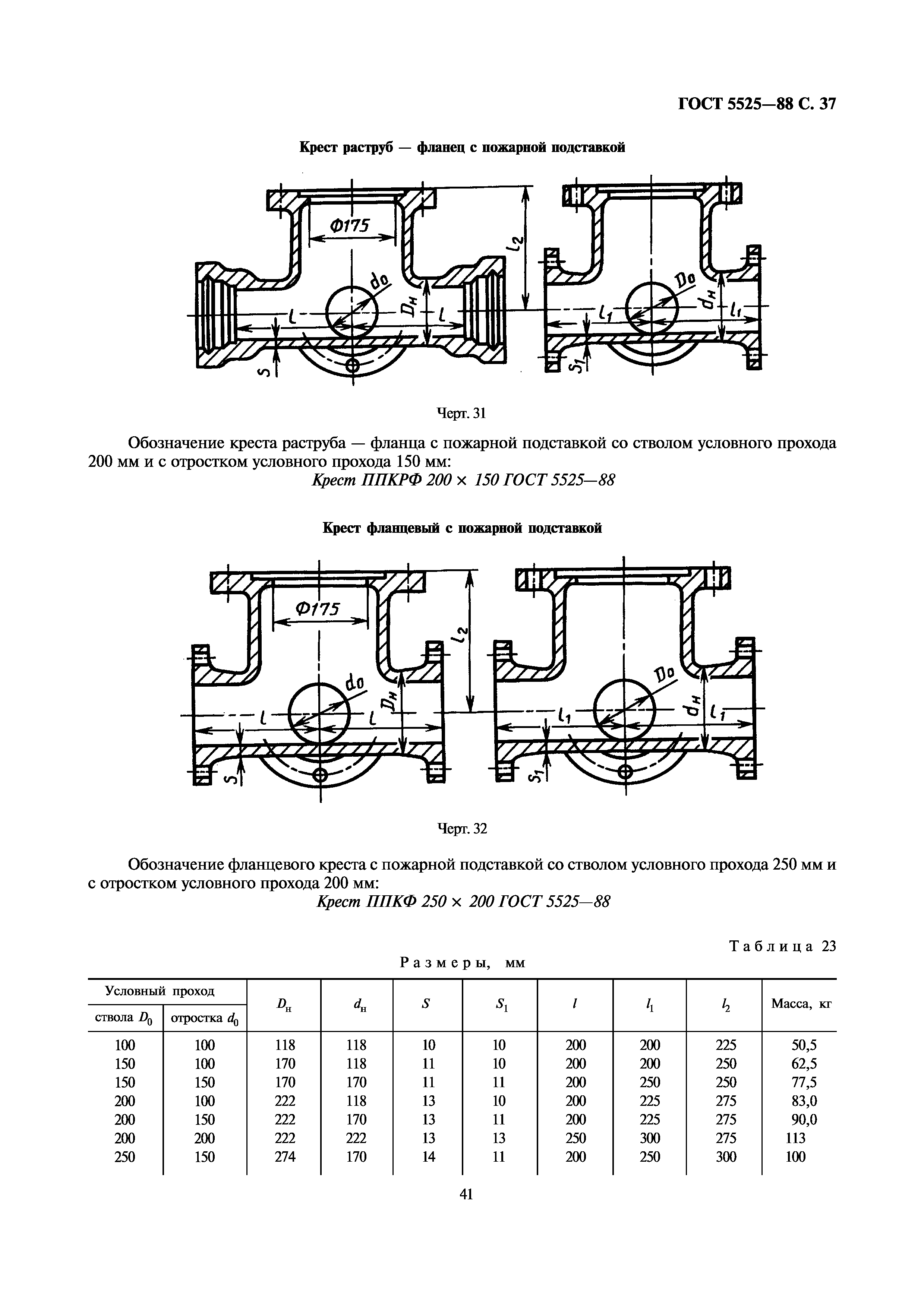 ГОСТ 5525-88