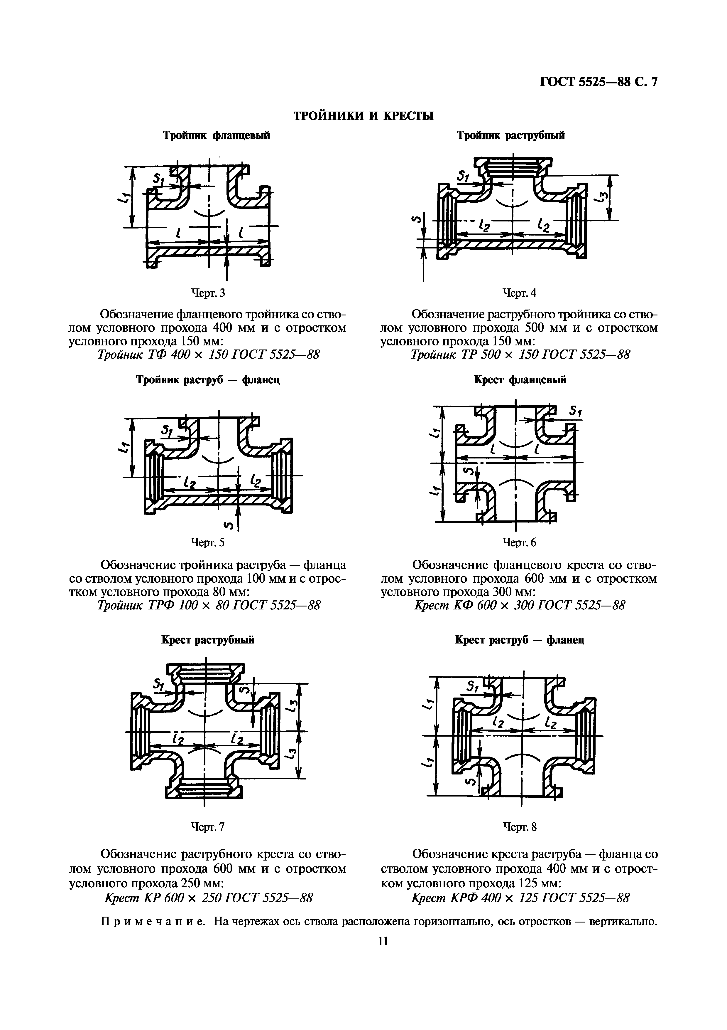 ГОСТ 5525-88