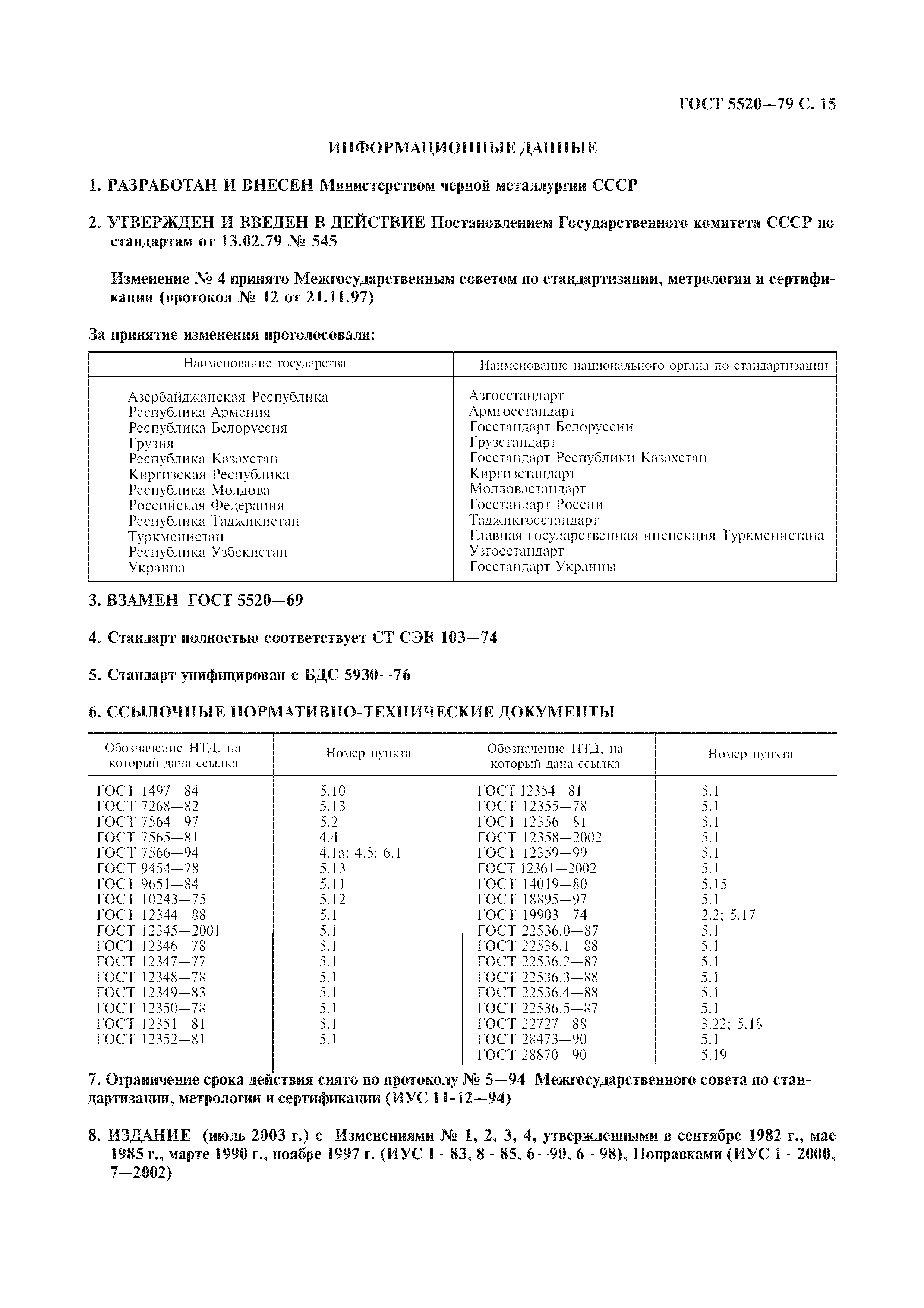 ГОСТ 5520-79