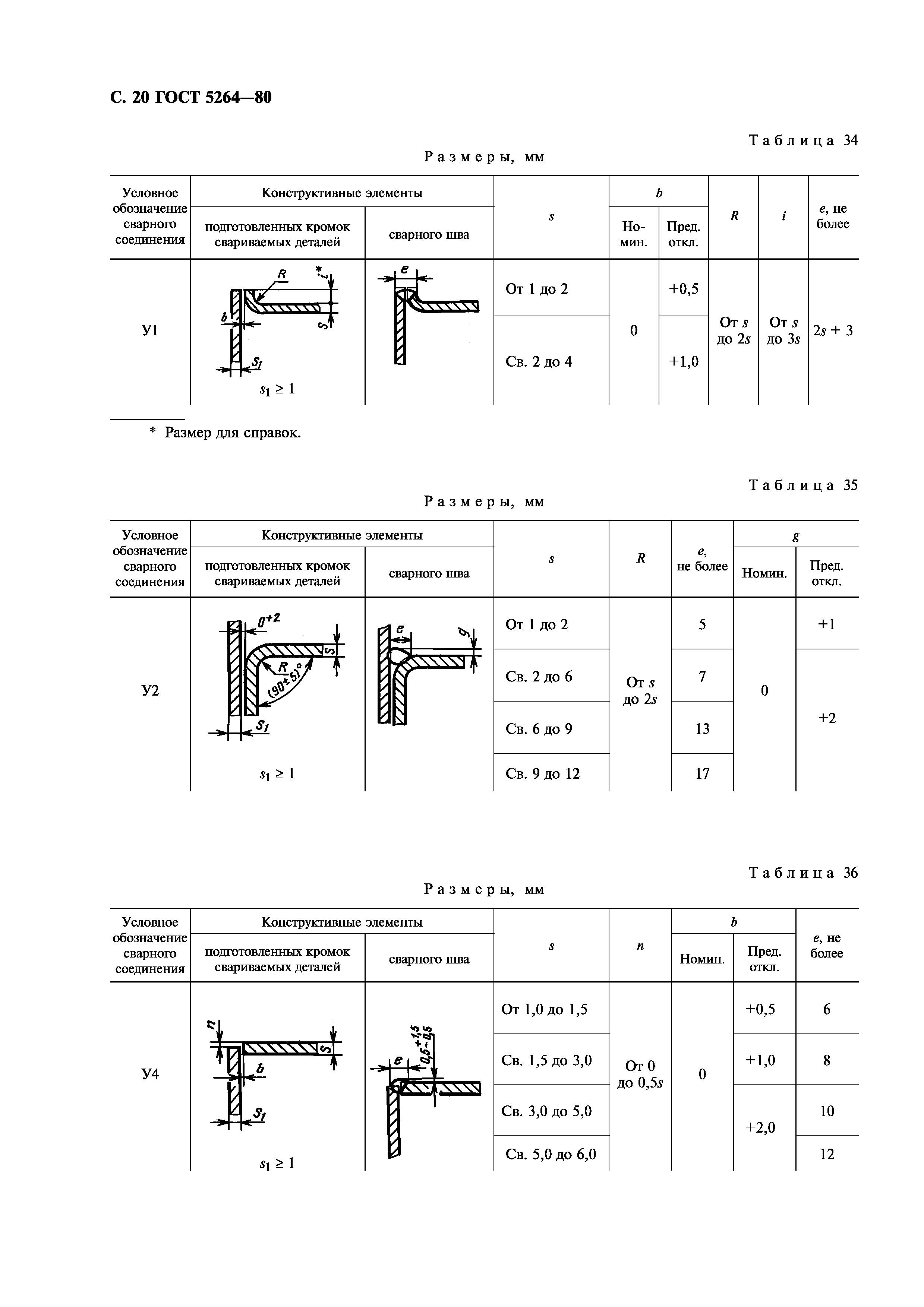 ГОСТ 5264-80