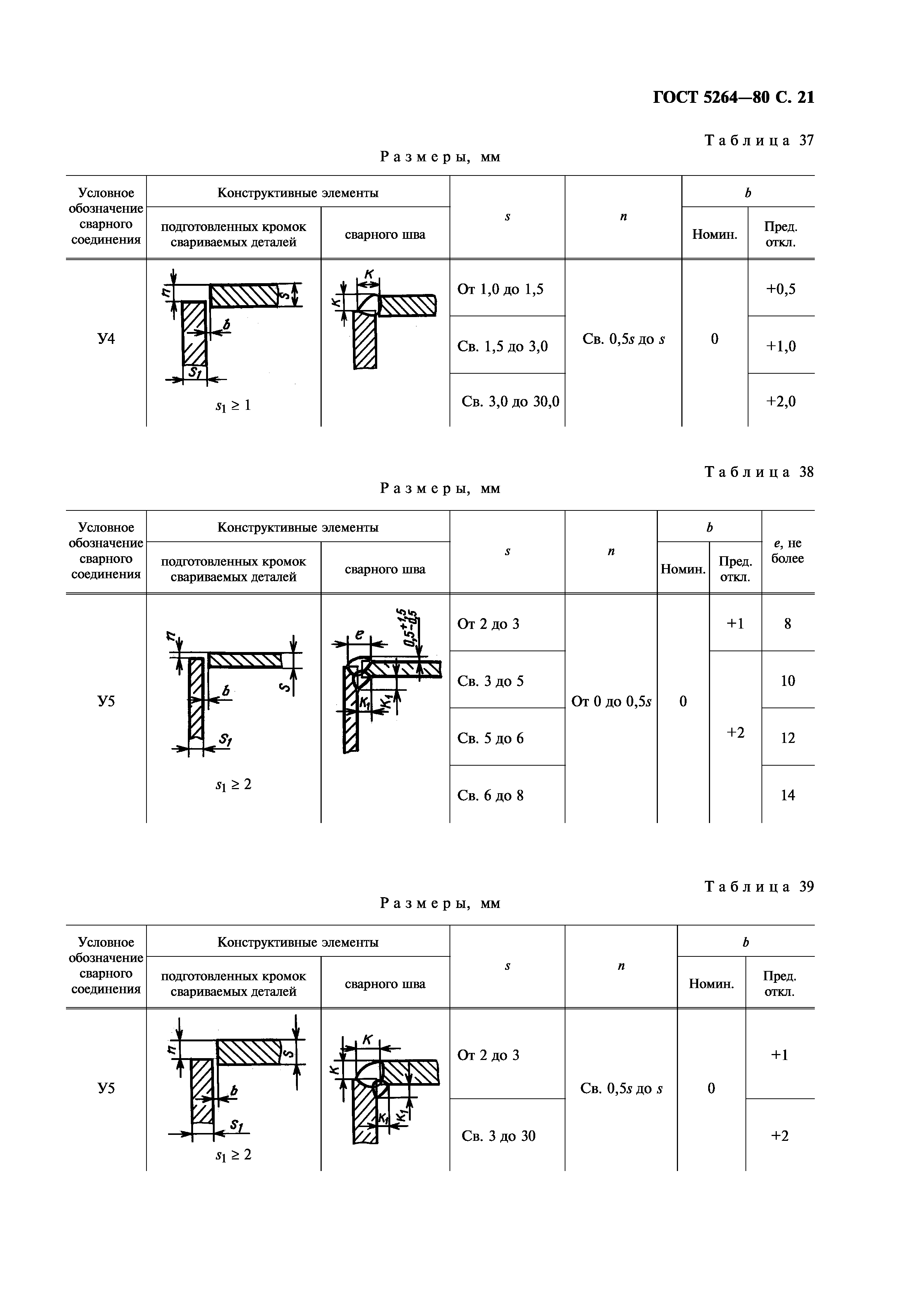 ГОСТ 5264-80