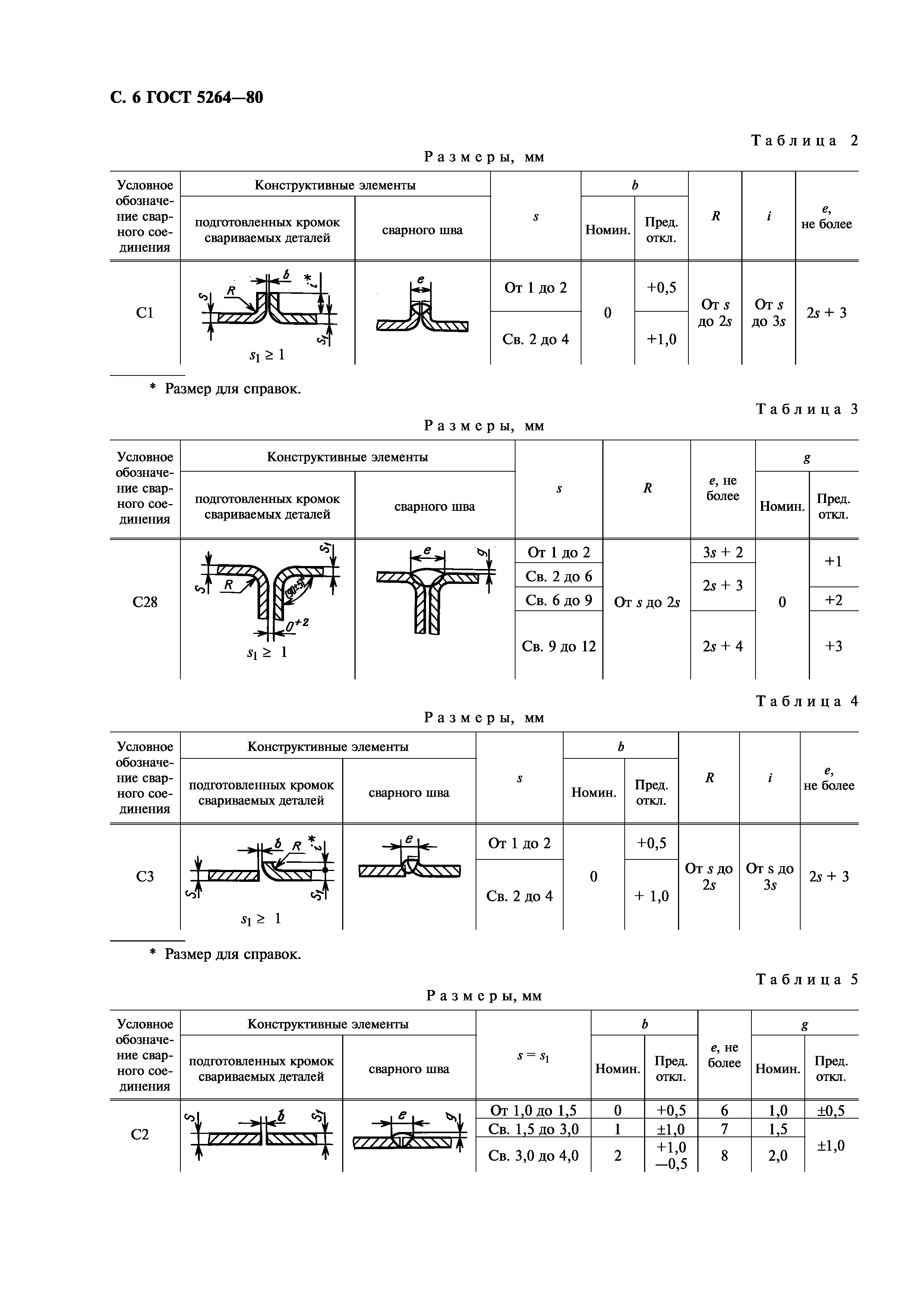 ГОСТ 5264-80