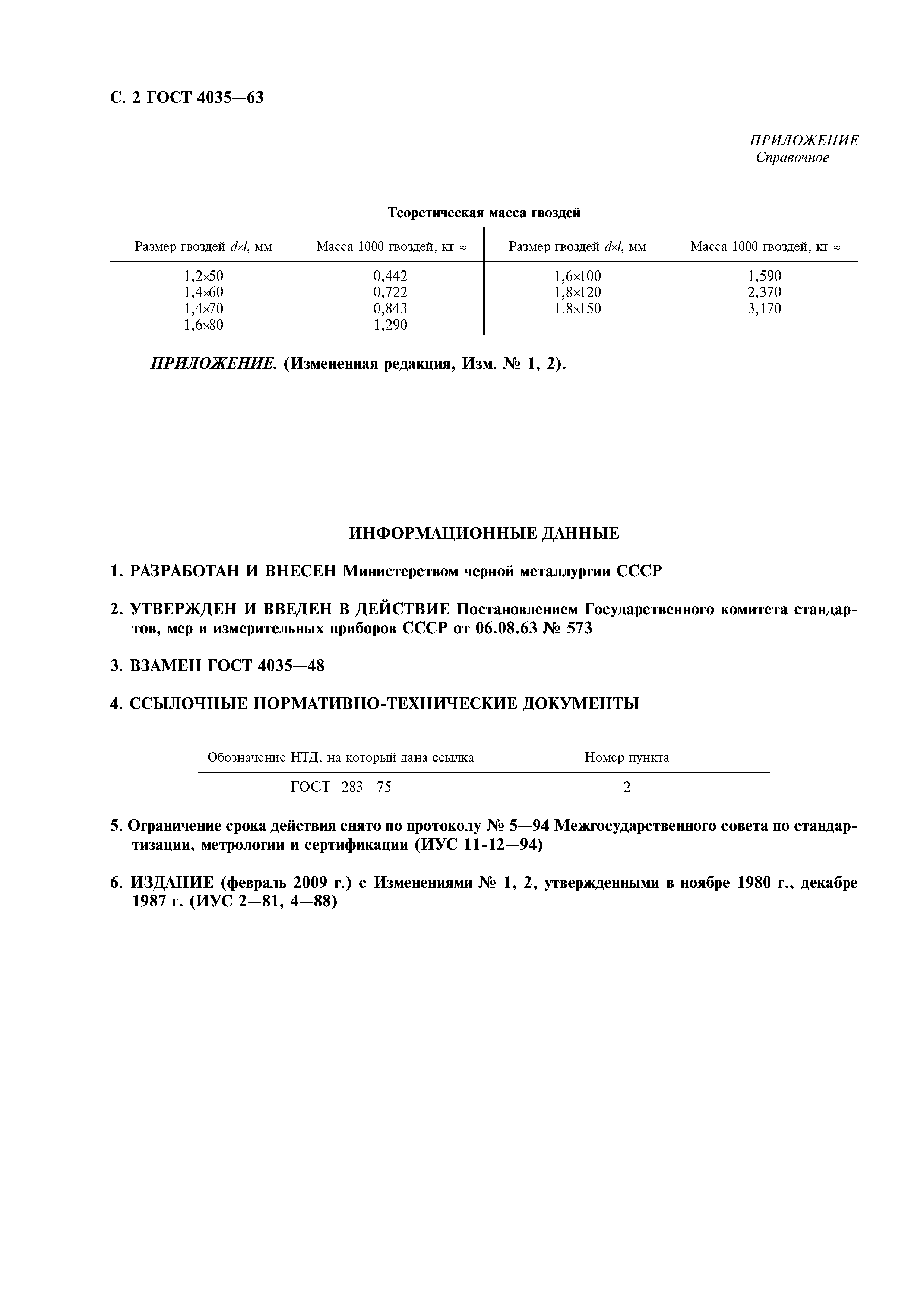 ГОСТ 4035-63