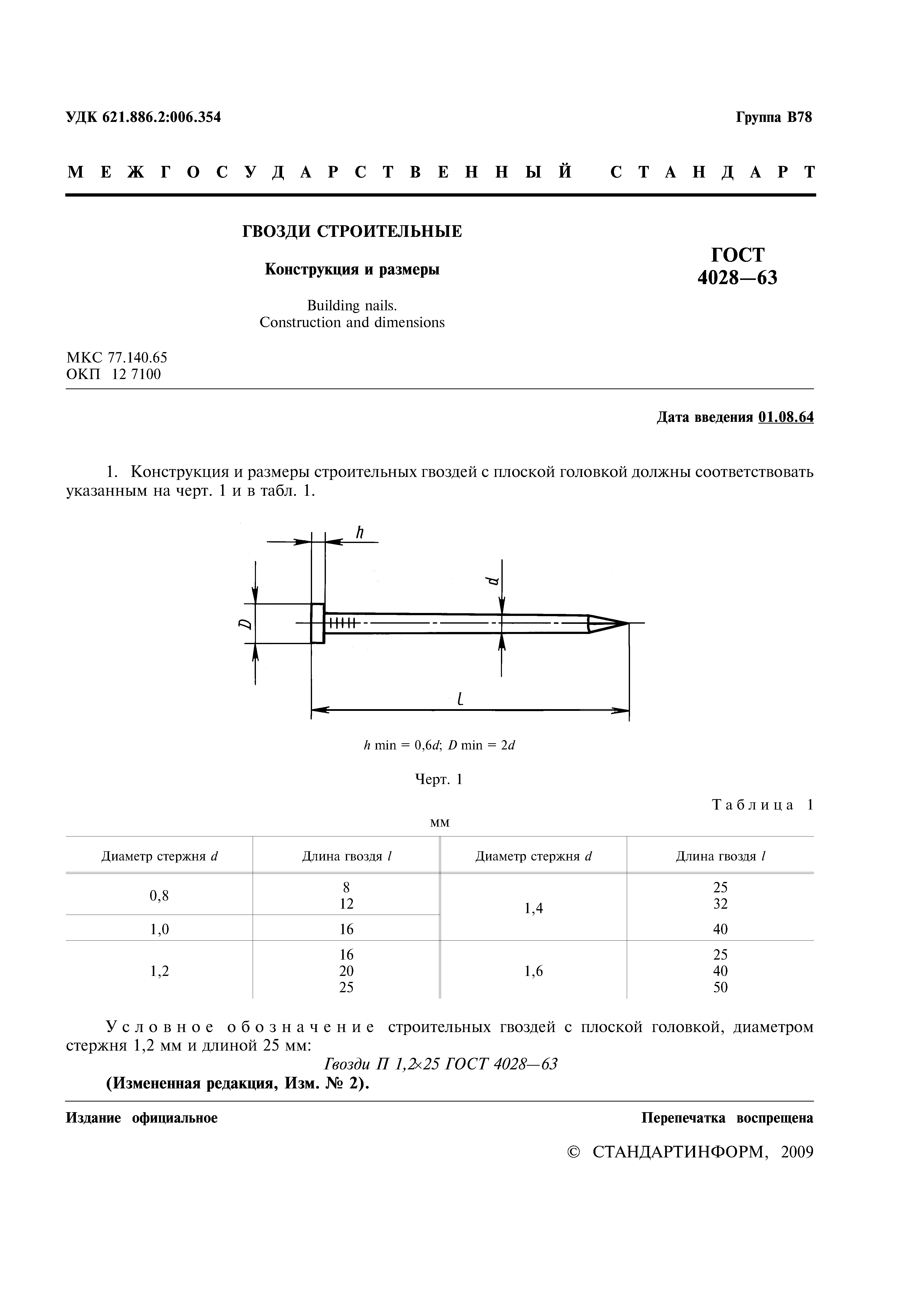 ГОСТ 4028-63