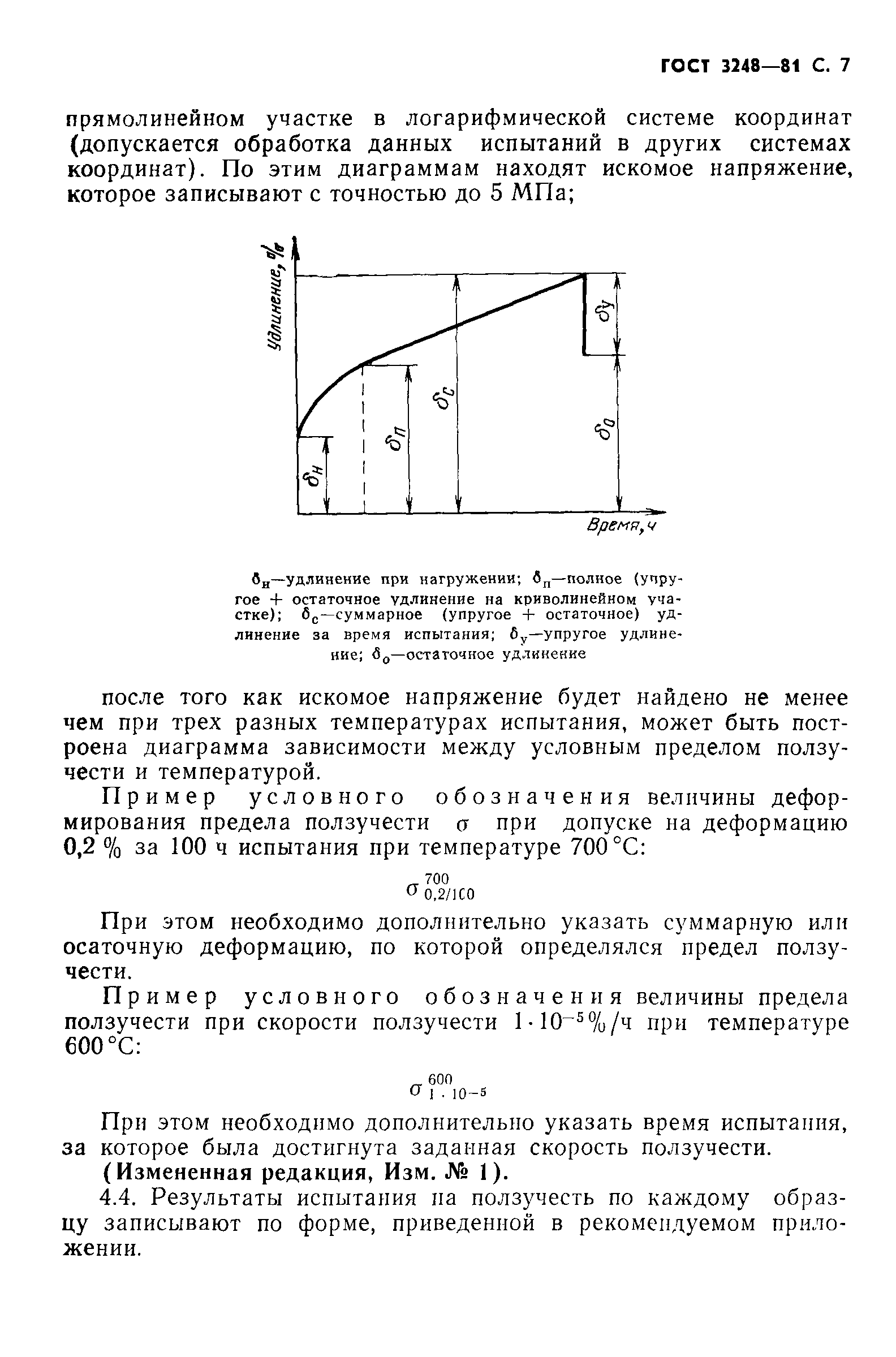 ГОСТ 3248-81