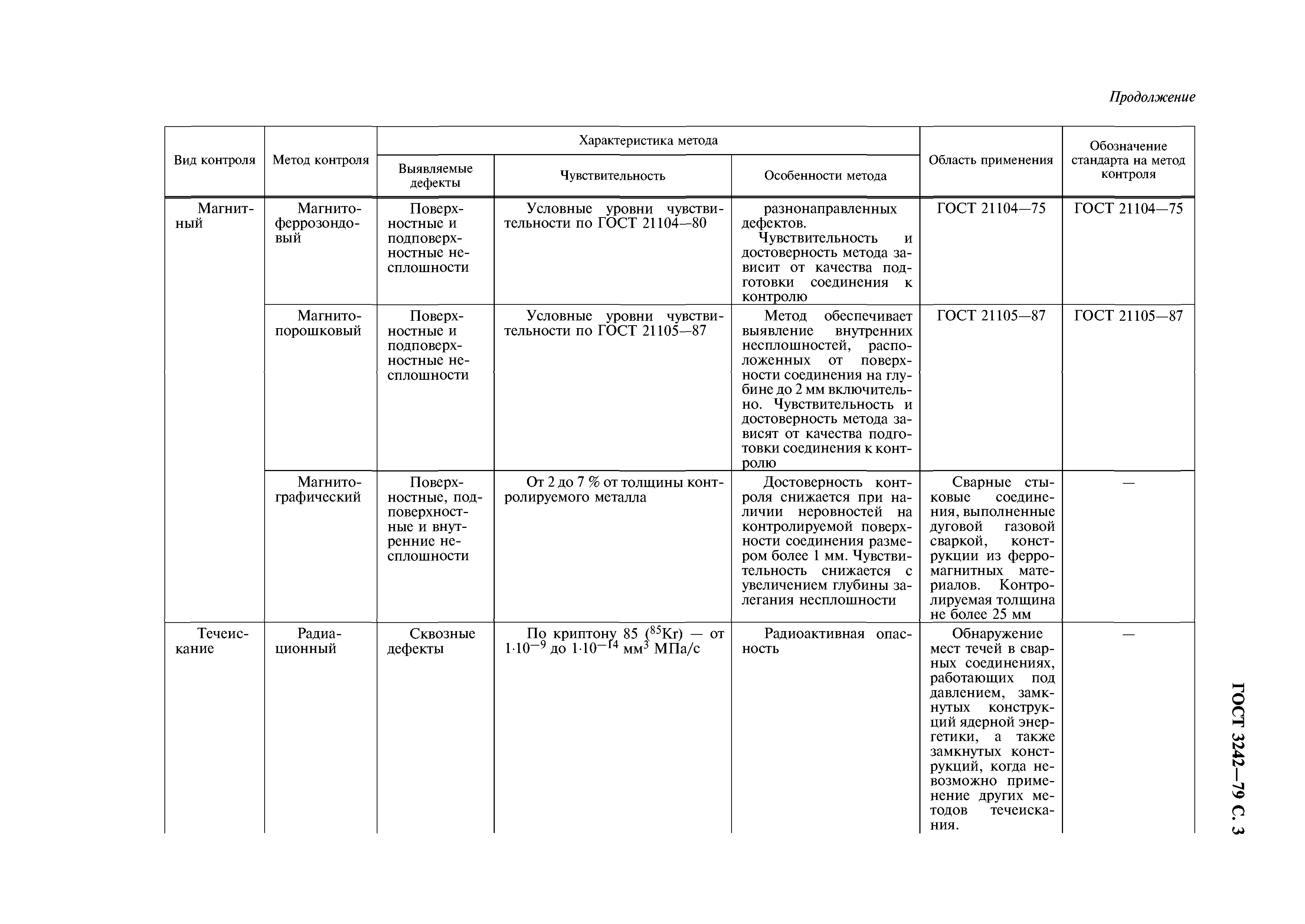 ГОСТ 3242-79