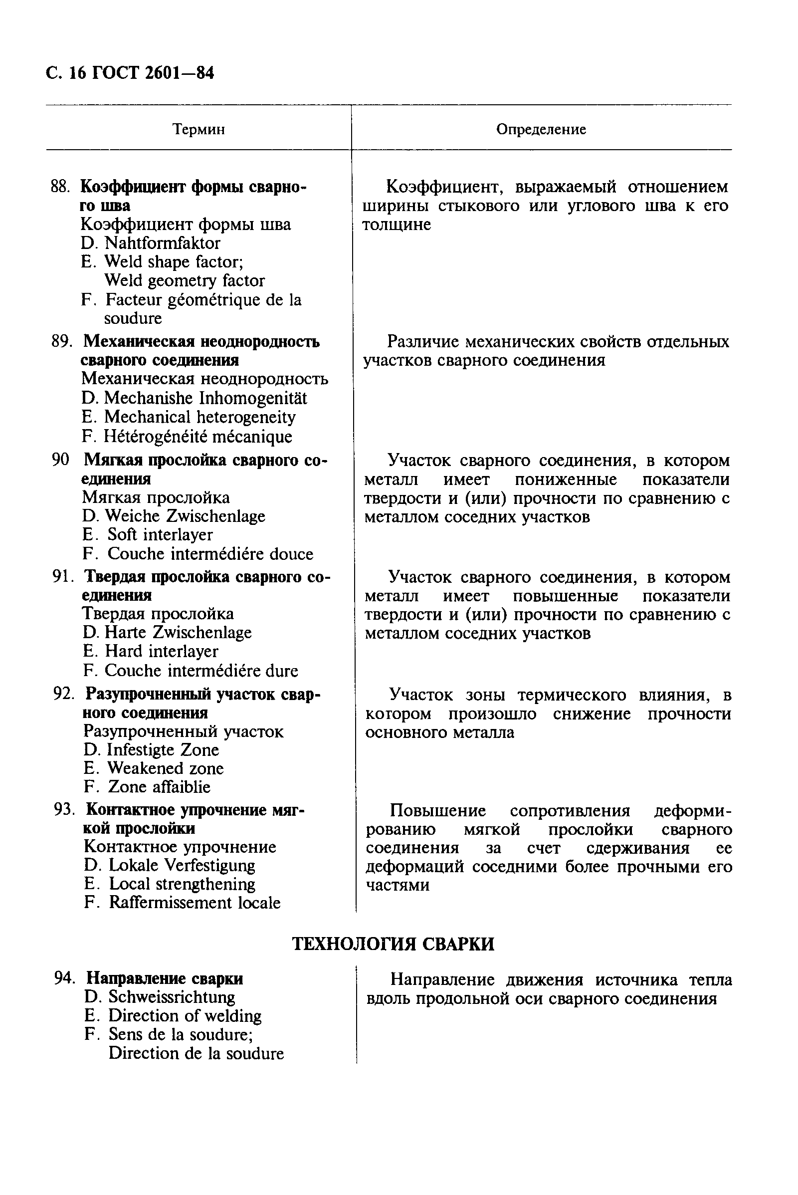 ГОСТ 2601-84