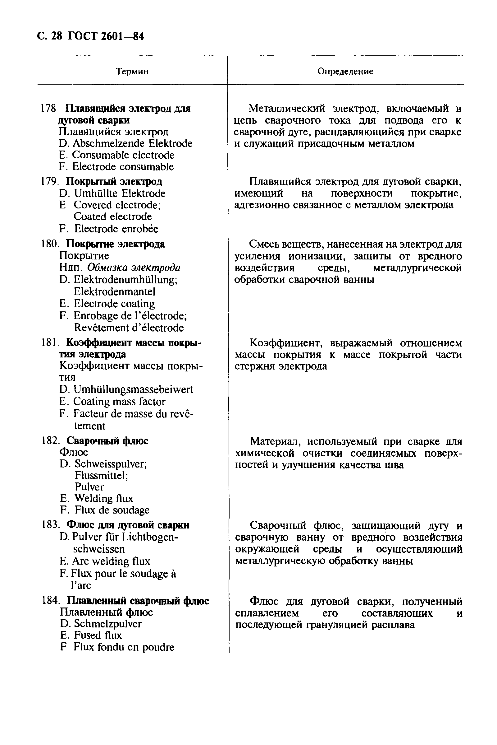 ГОСТ 2601-84