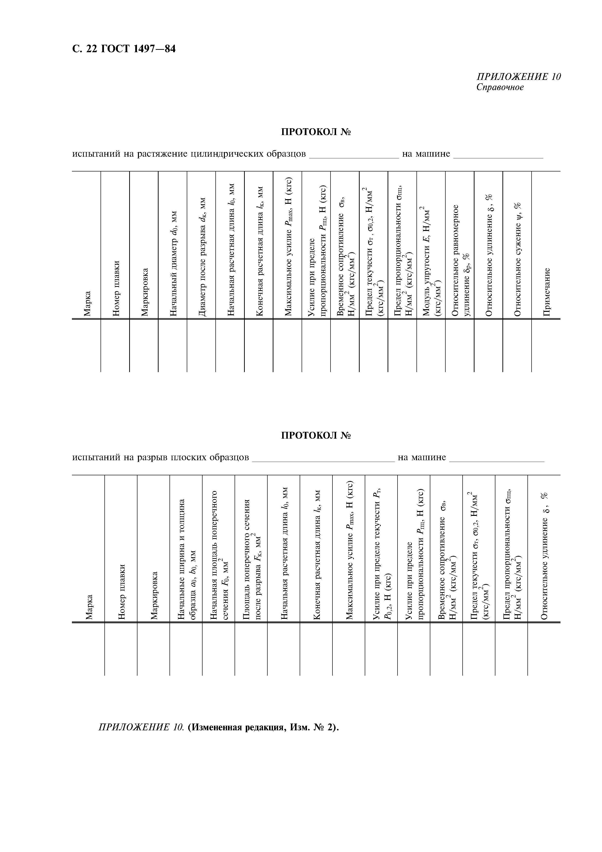 ГОСТ 1497-84