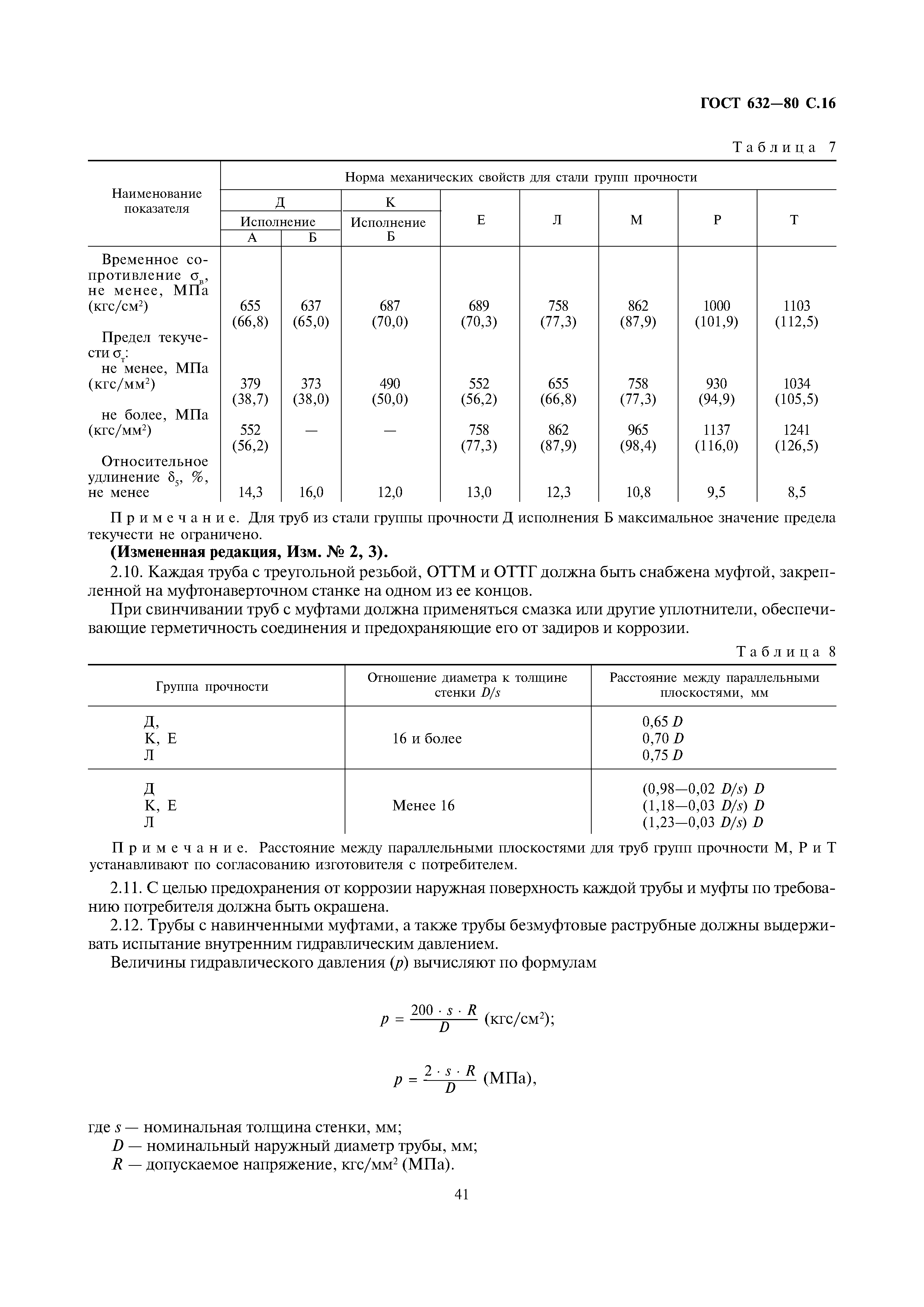 ГОСТ 632-80