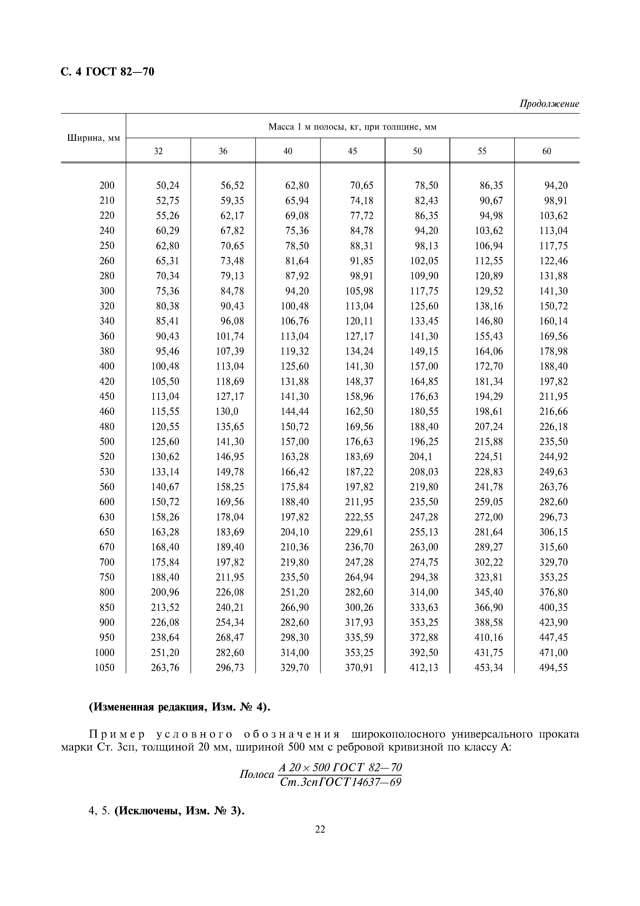 ГОСТ 82-70