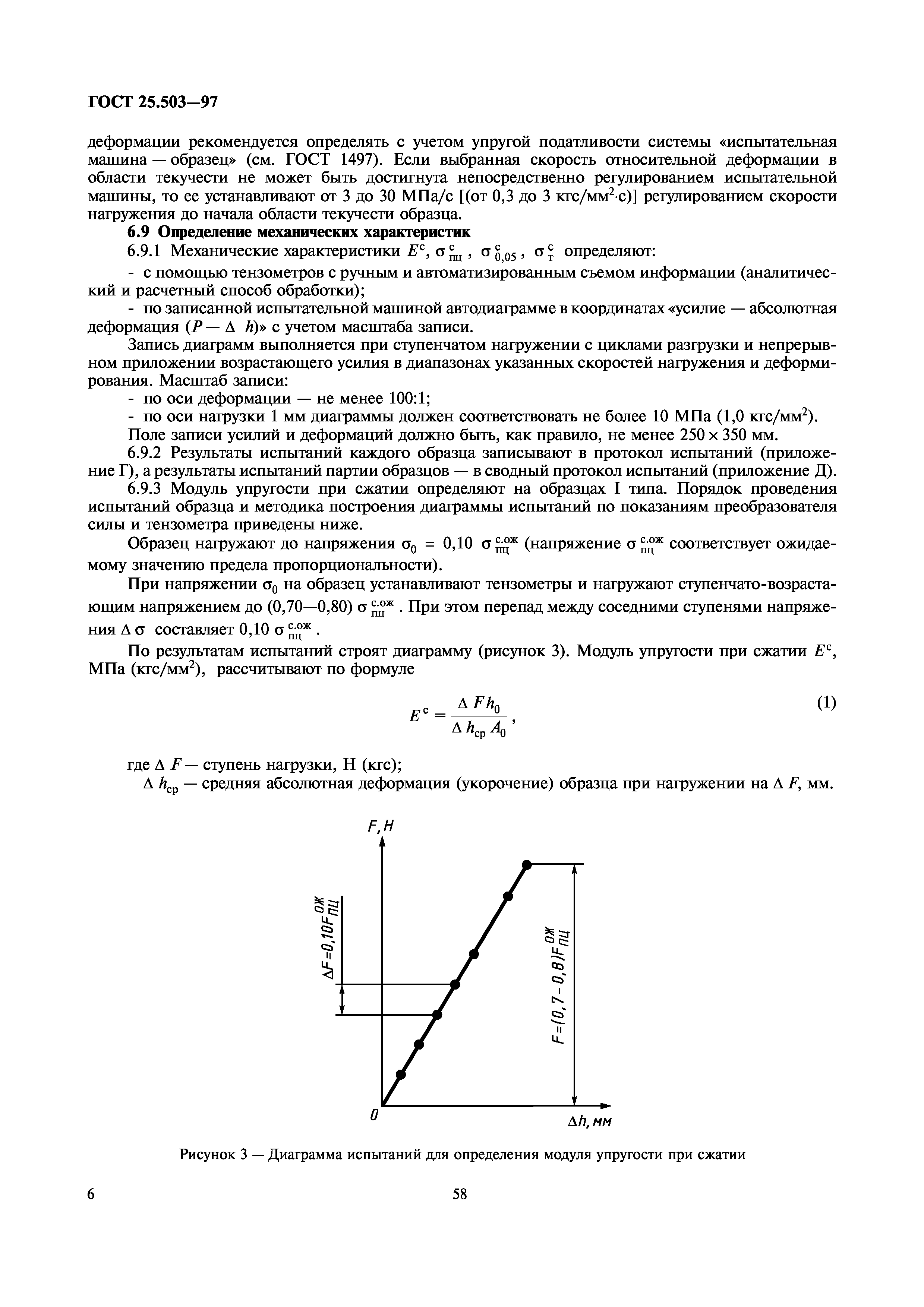 ГОСТ 25.503-97