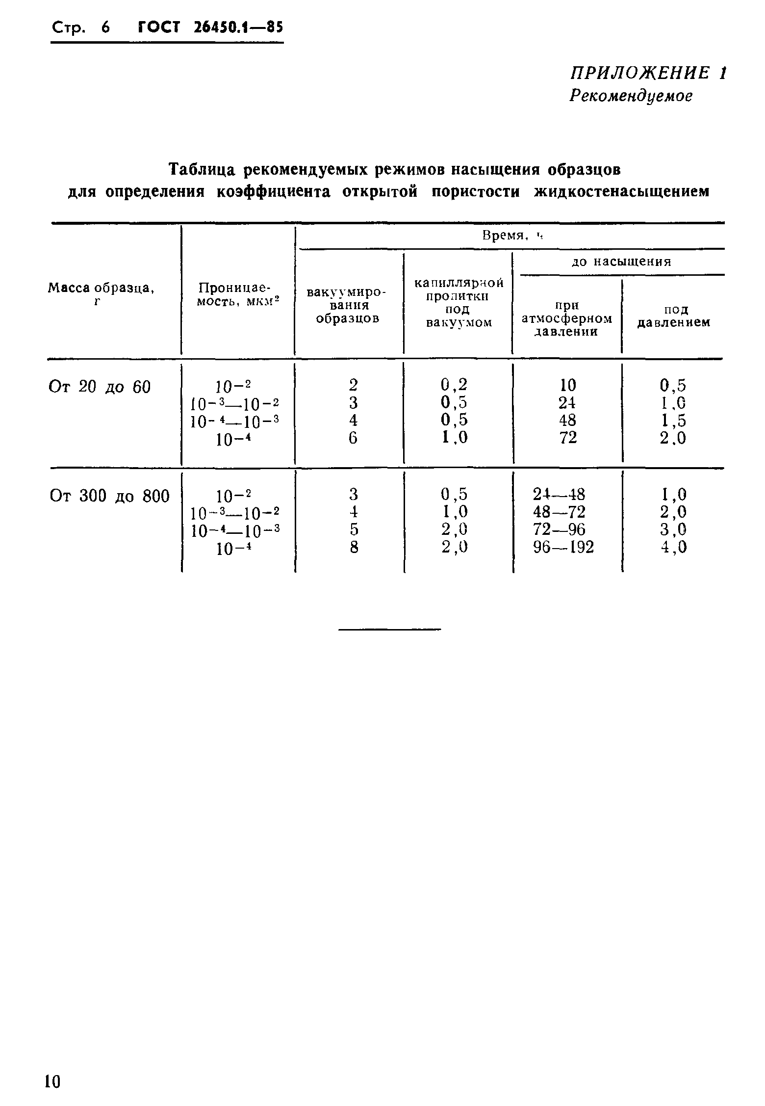 ГОСТ 26450.1-85