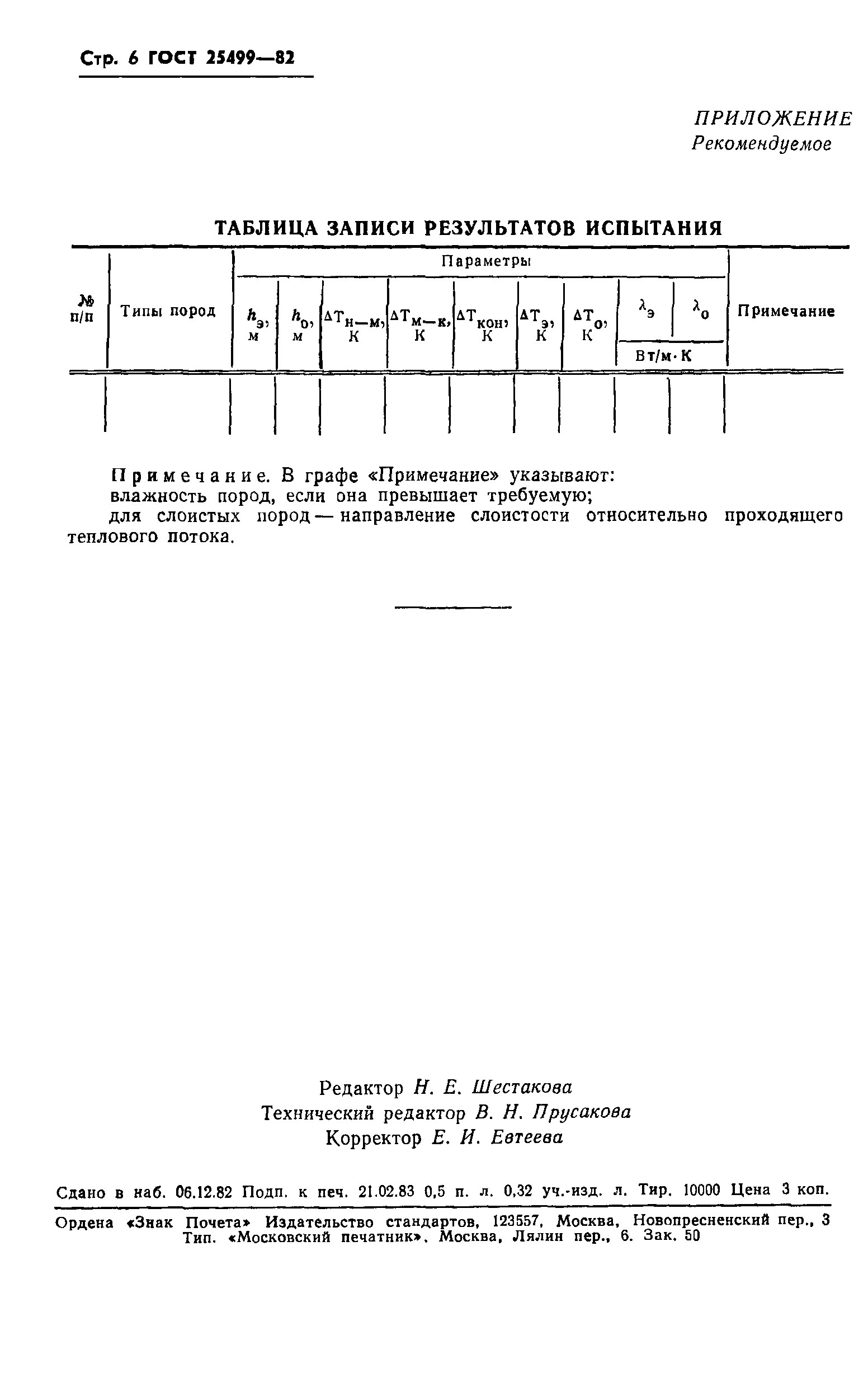 ГОСТ 25499-82