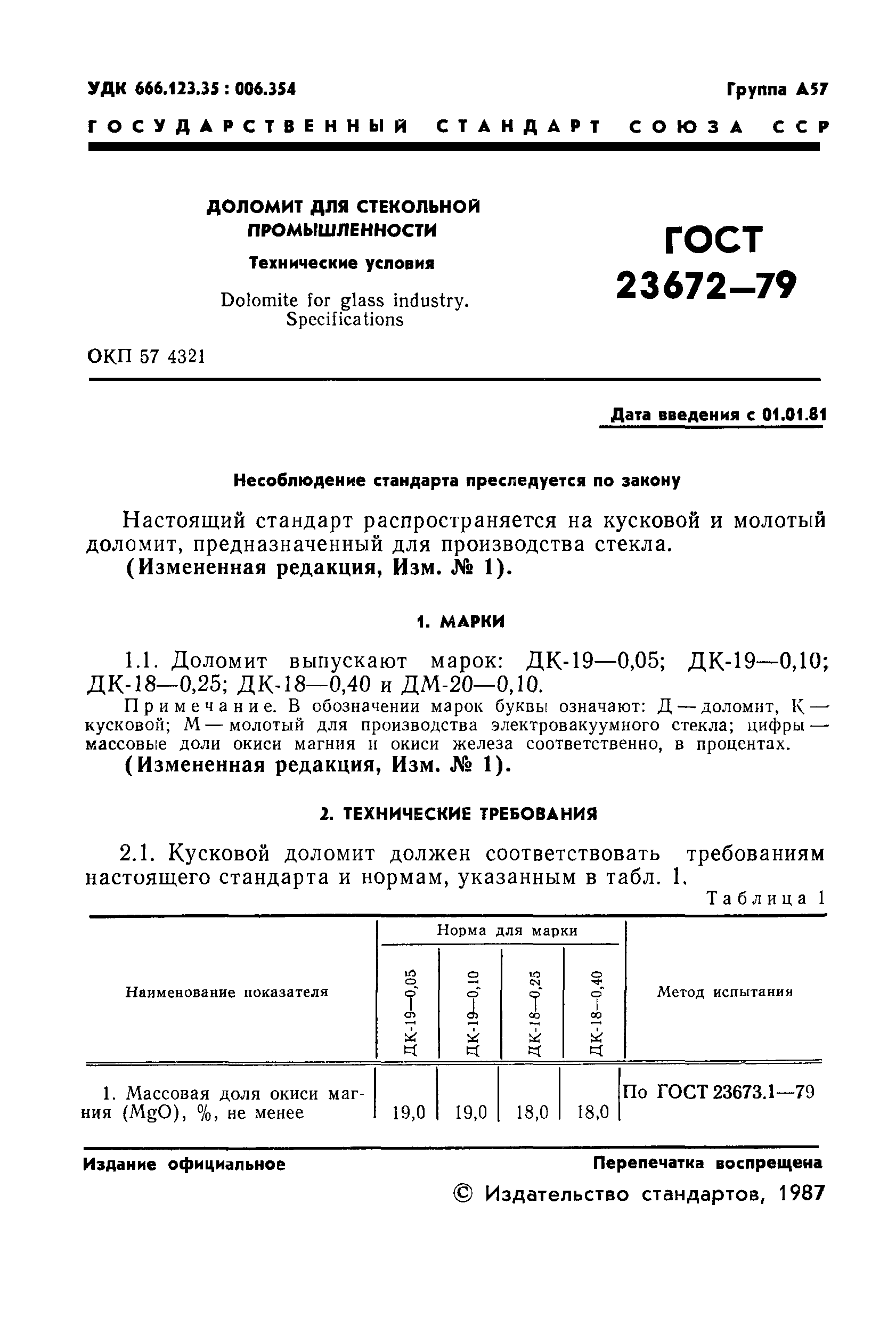 ГОСТ 23672-79