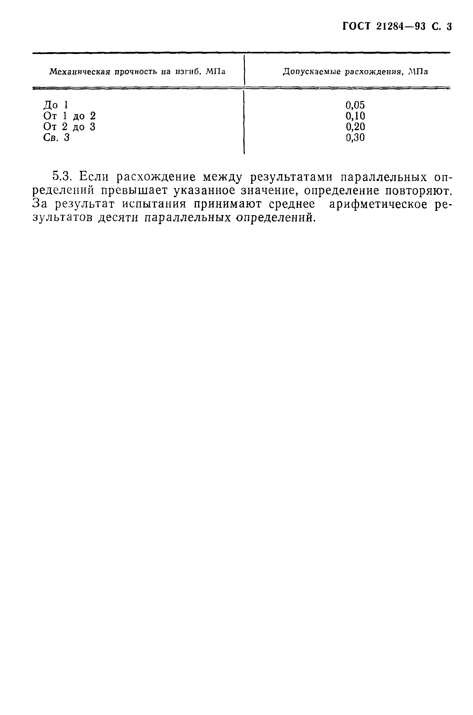 ГОСТ 21284-93