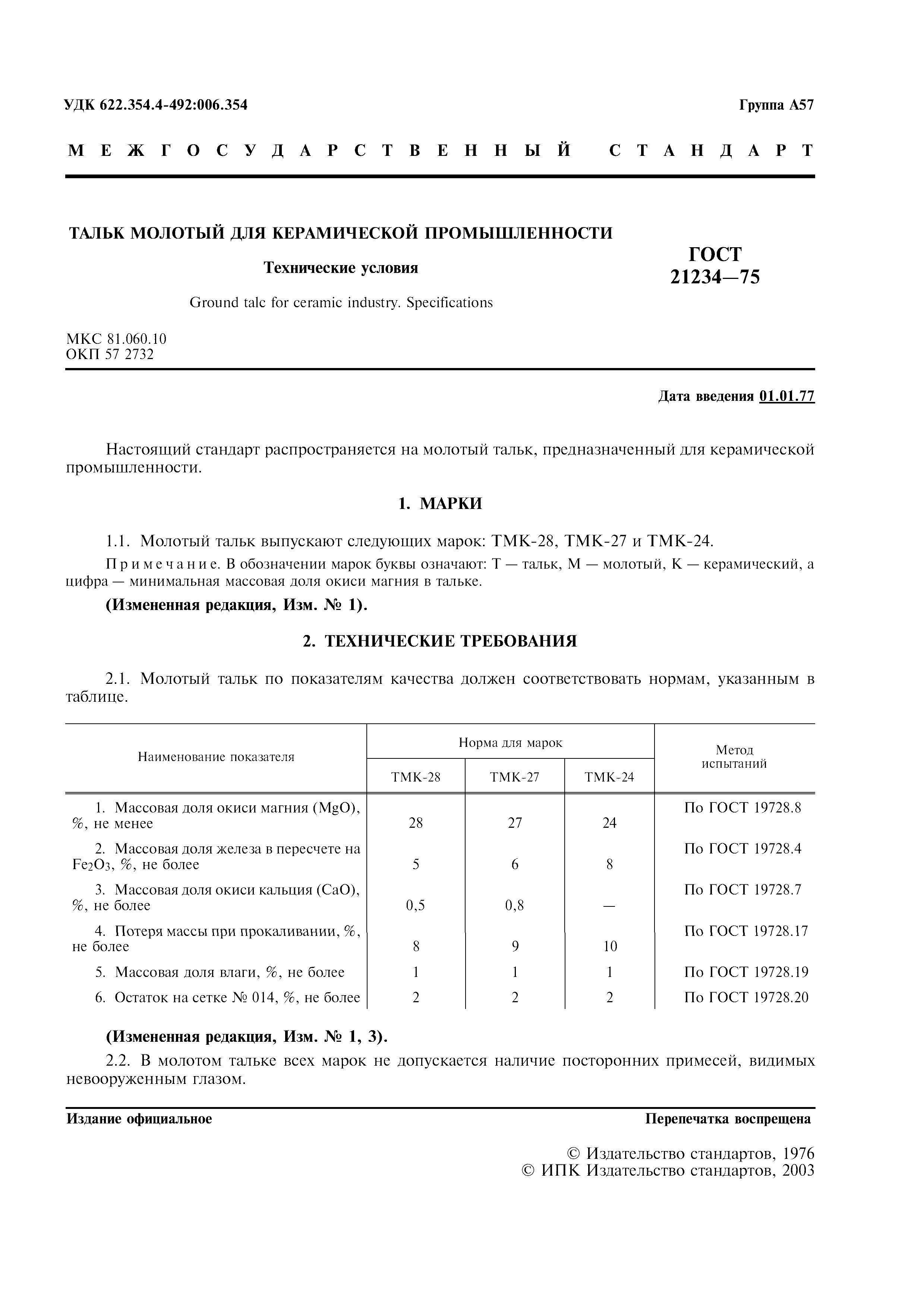ГОСТ 21234-75