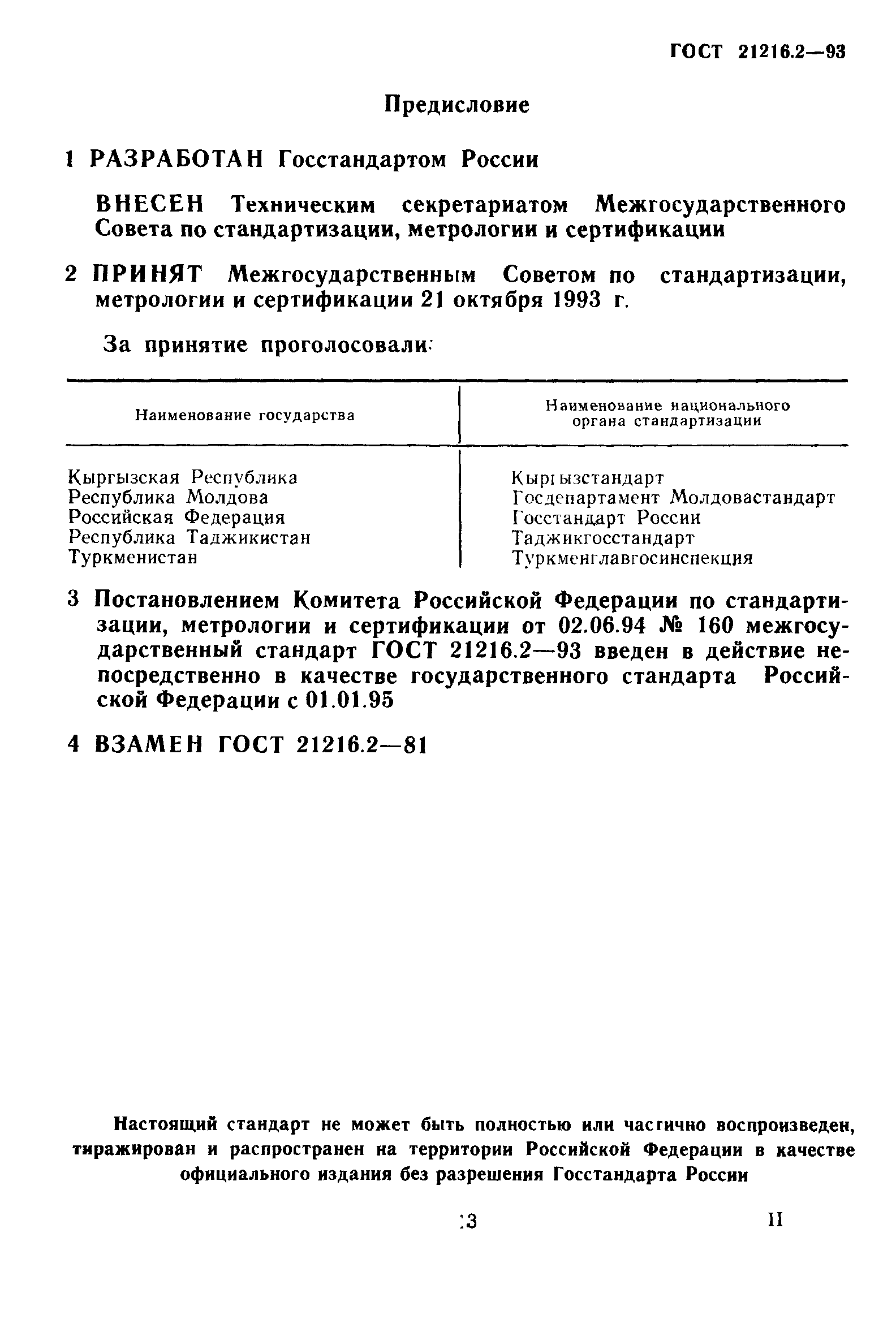 ГОСТ 21216.2-93