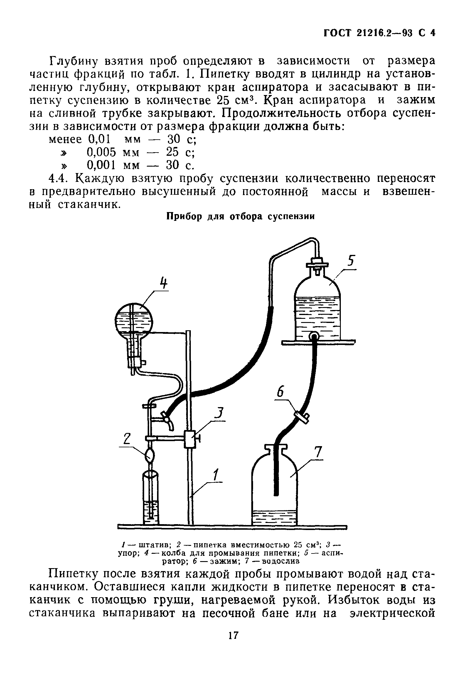 ГОСТ 21216.2-93