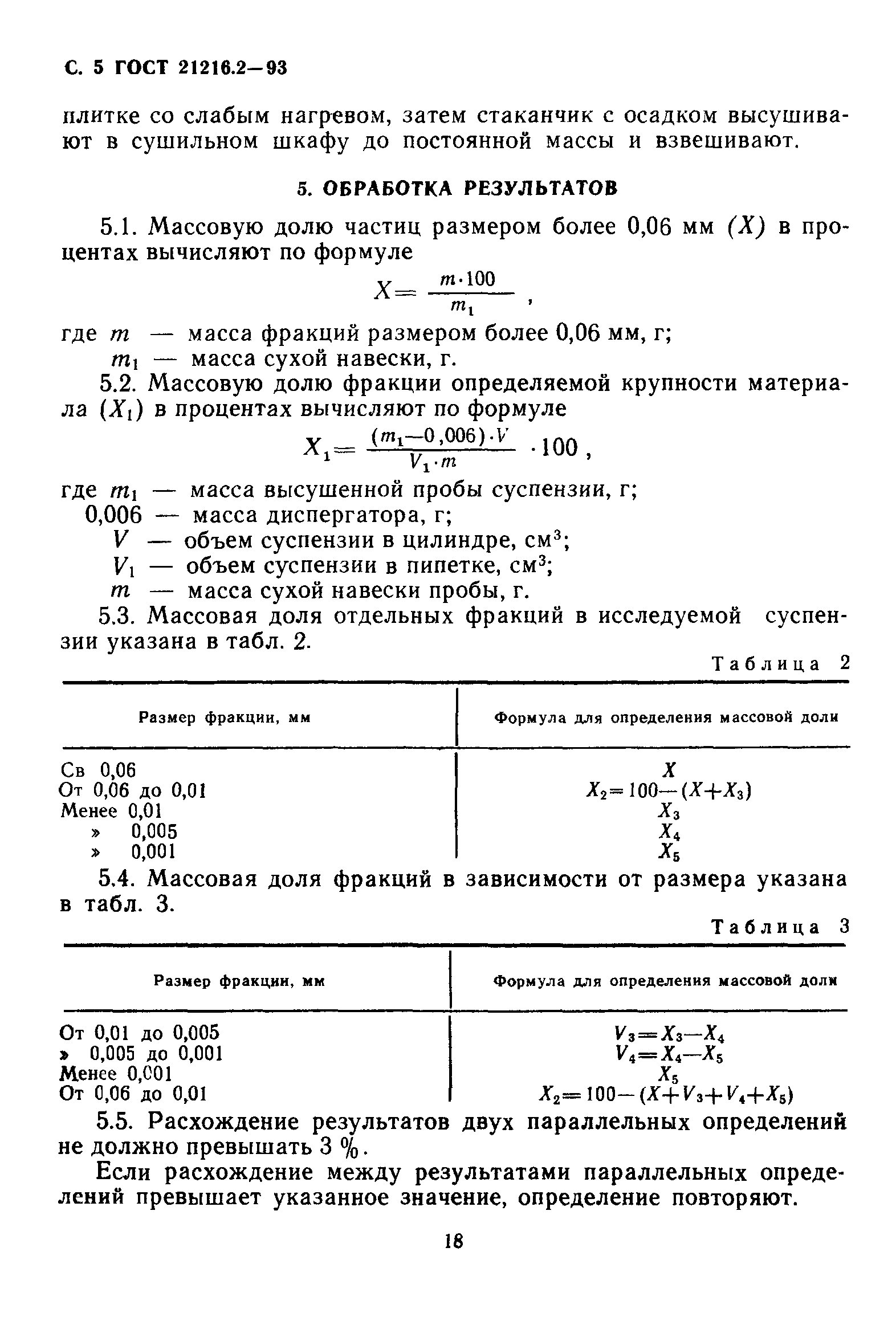 ГОСТ 21216.2-93