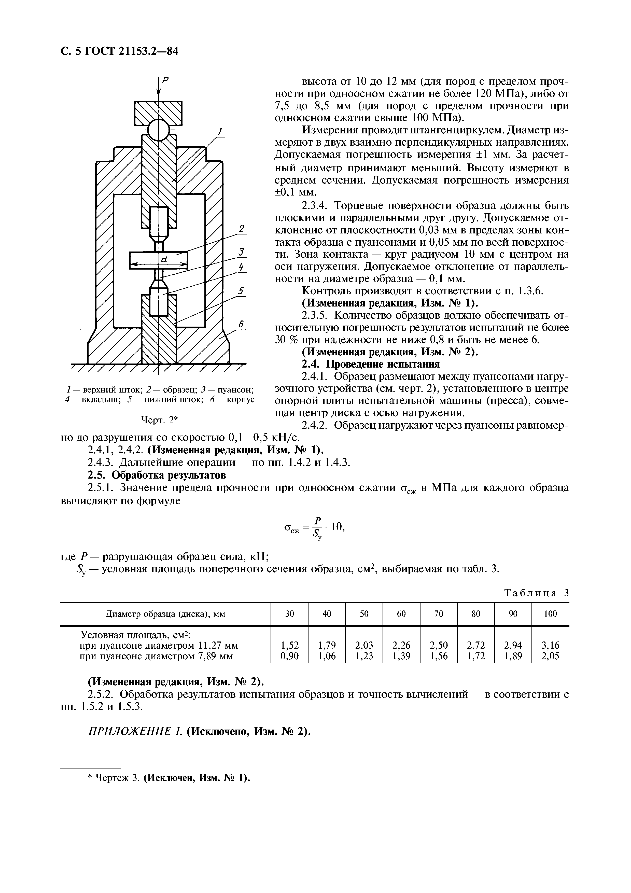 ГОСТ 21153.2-84