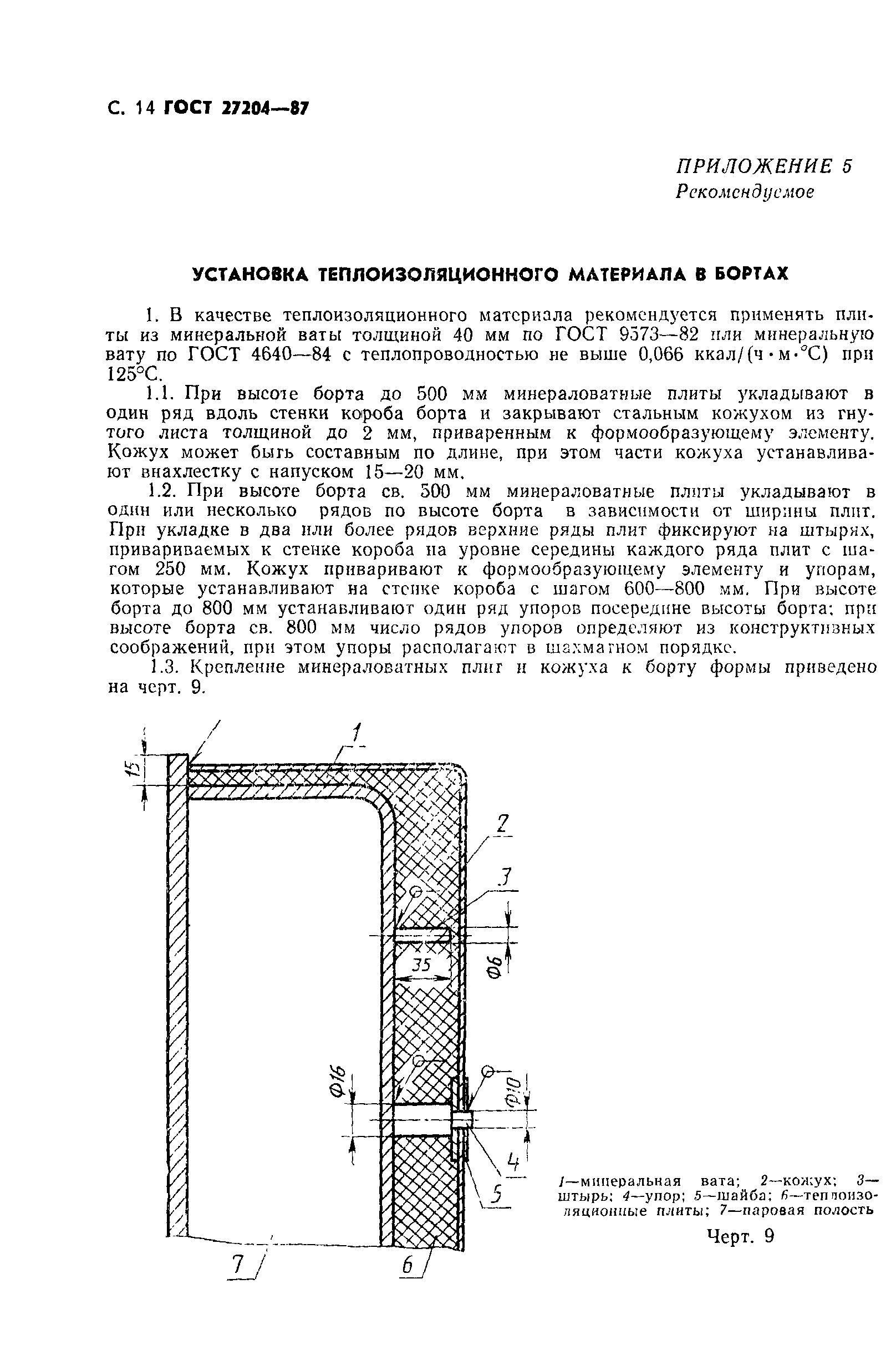 ГОСТ 27204-87