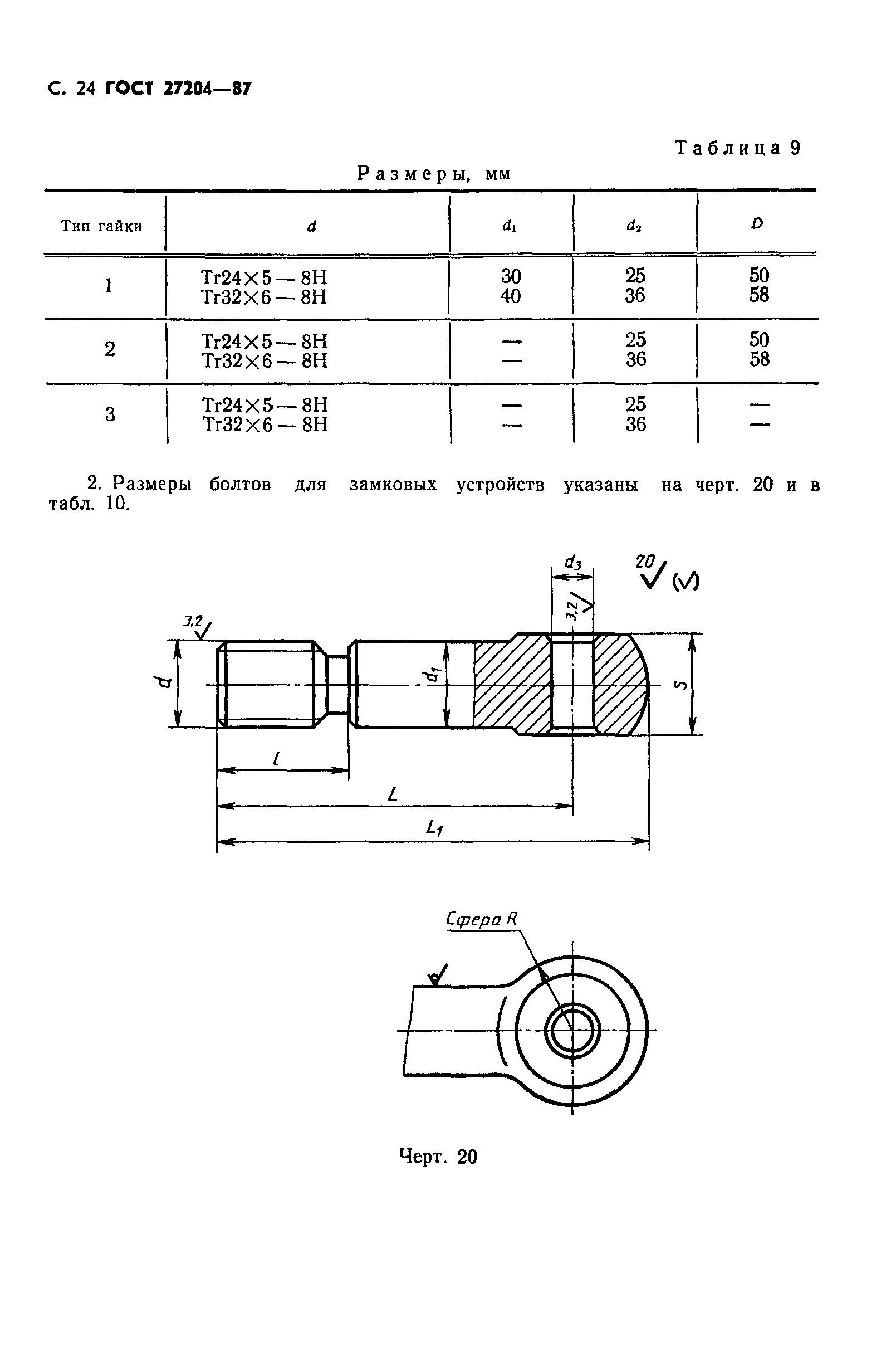 ГОСТ 27204-87