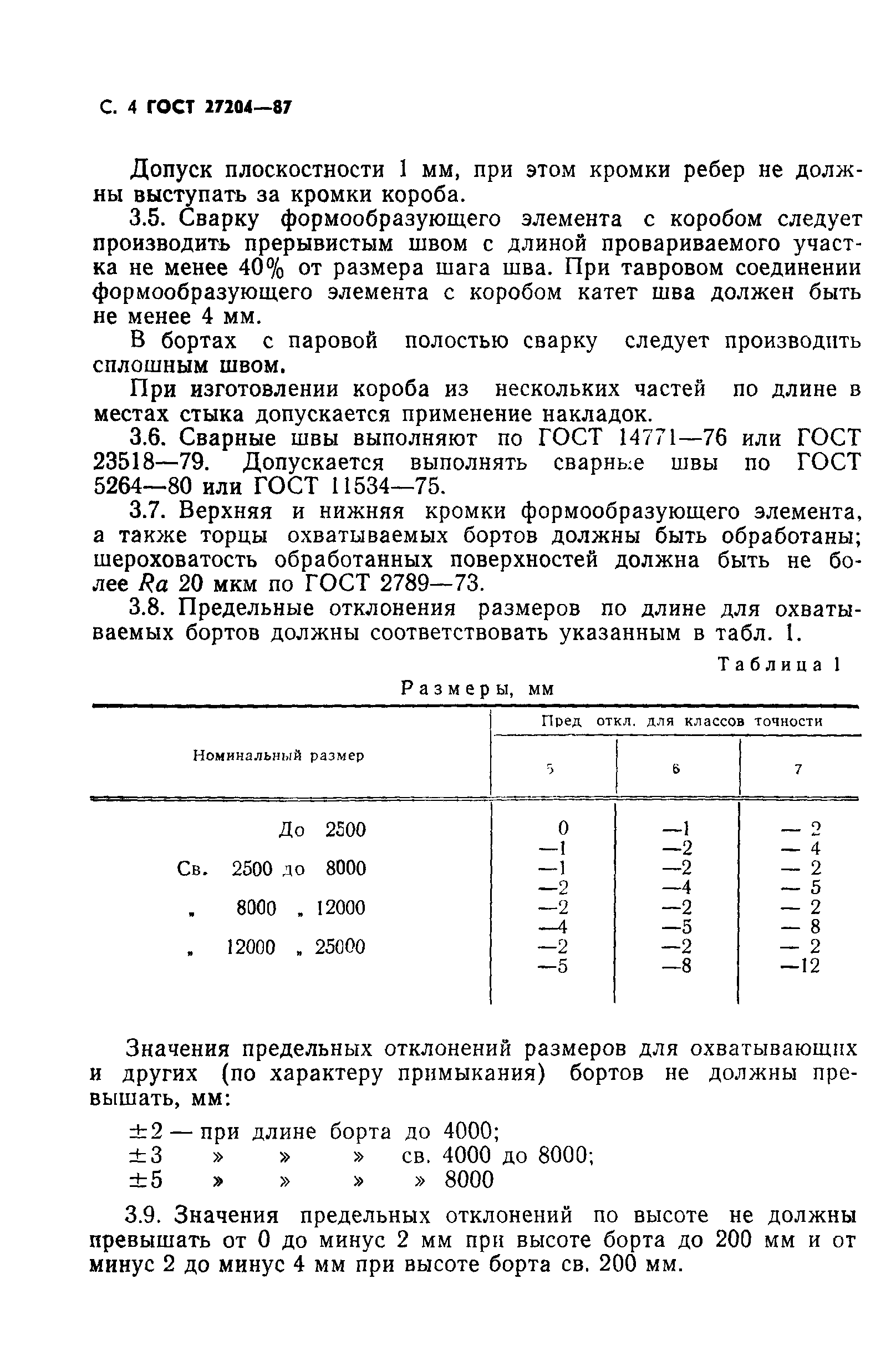 ГОСТ 27204-87