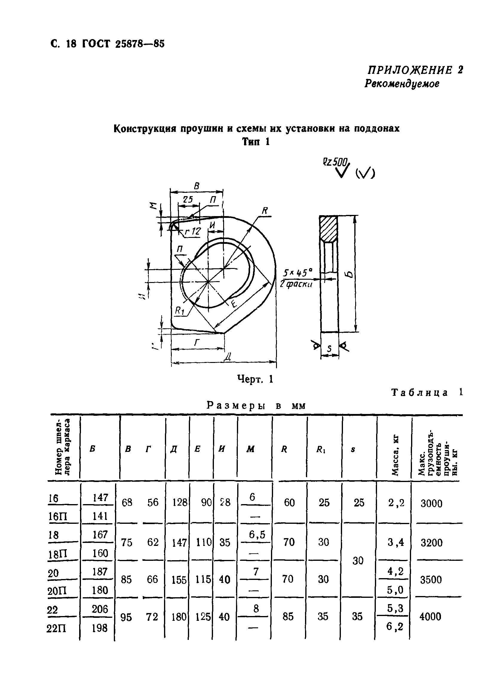 ГОСТ 25878-85