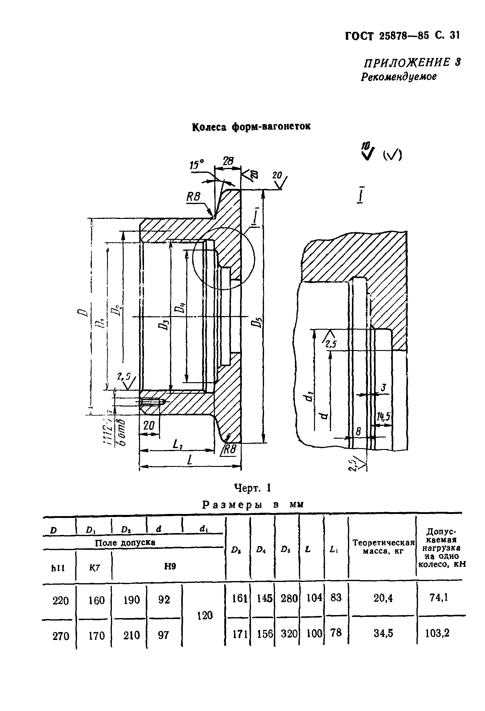 ГОСТ 25878-85