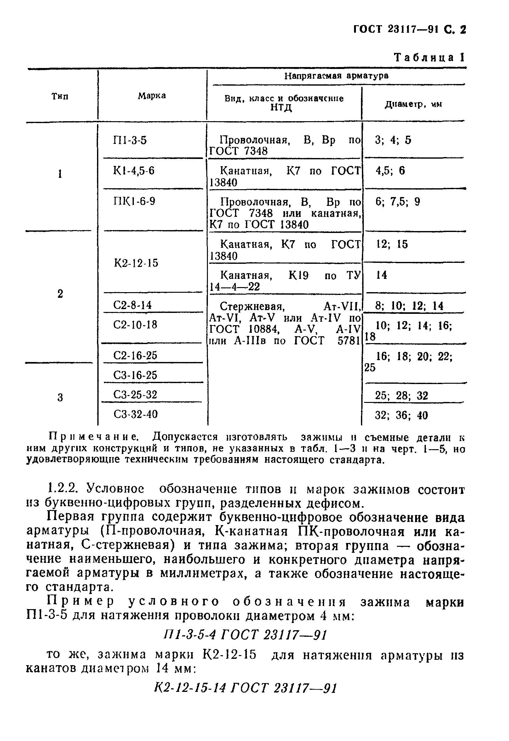 ГОСТ 23117-91