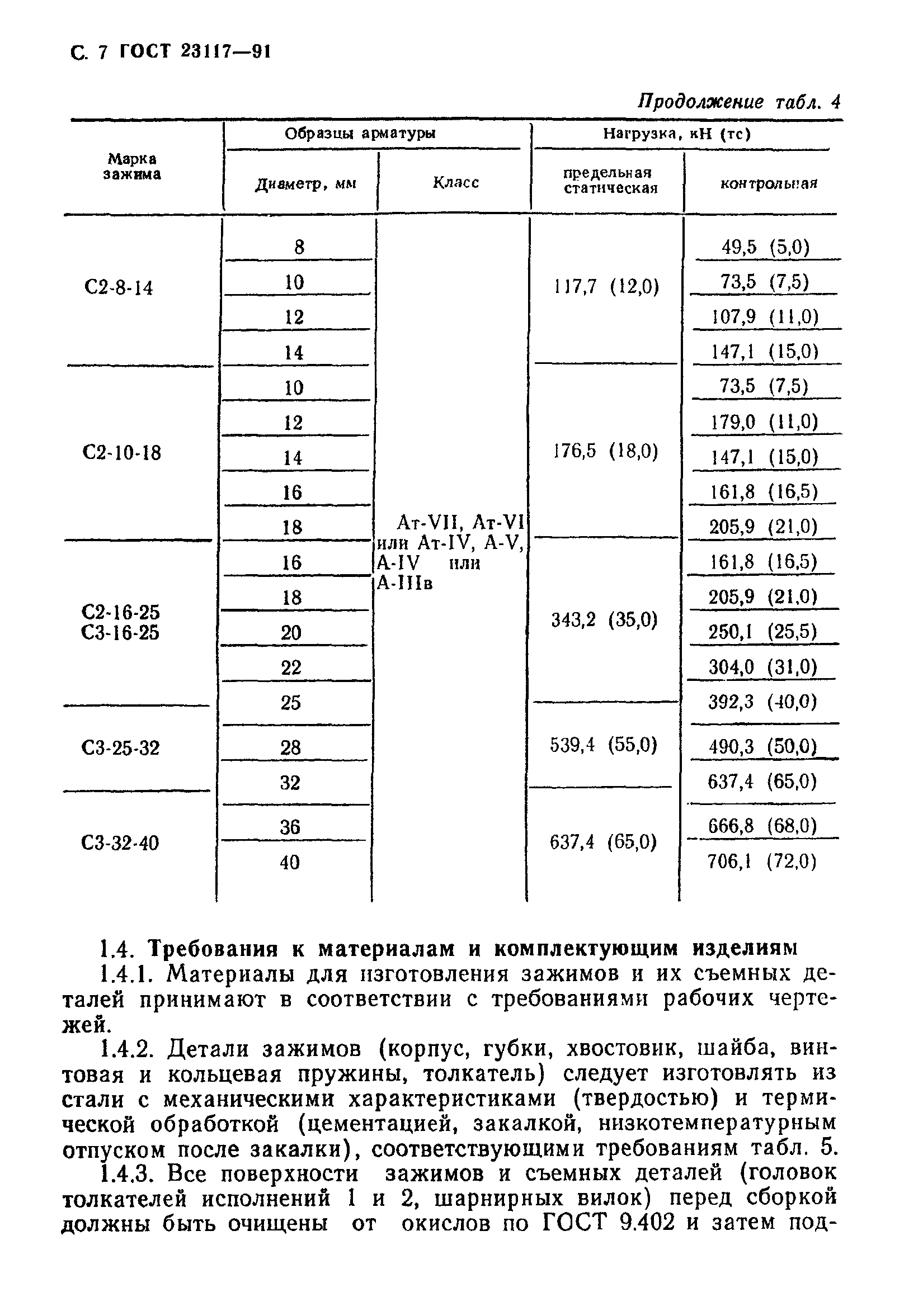 ГОСТ 23117-91