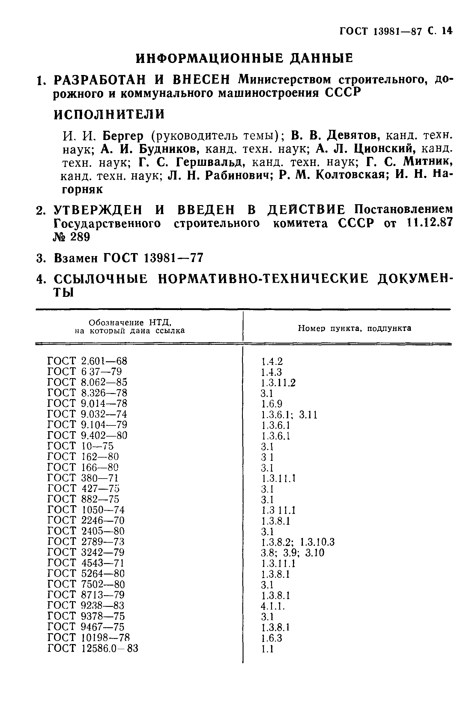 ГОСТ 13981-87