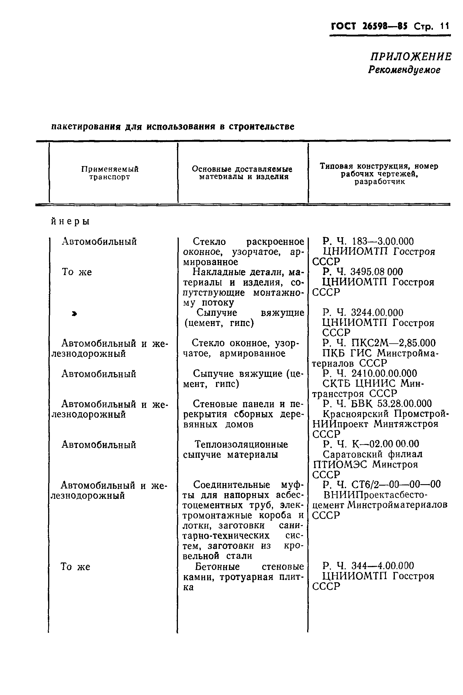 ГОСТ 26598-85